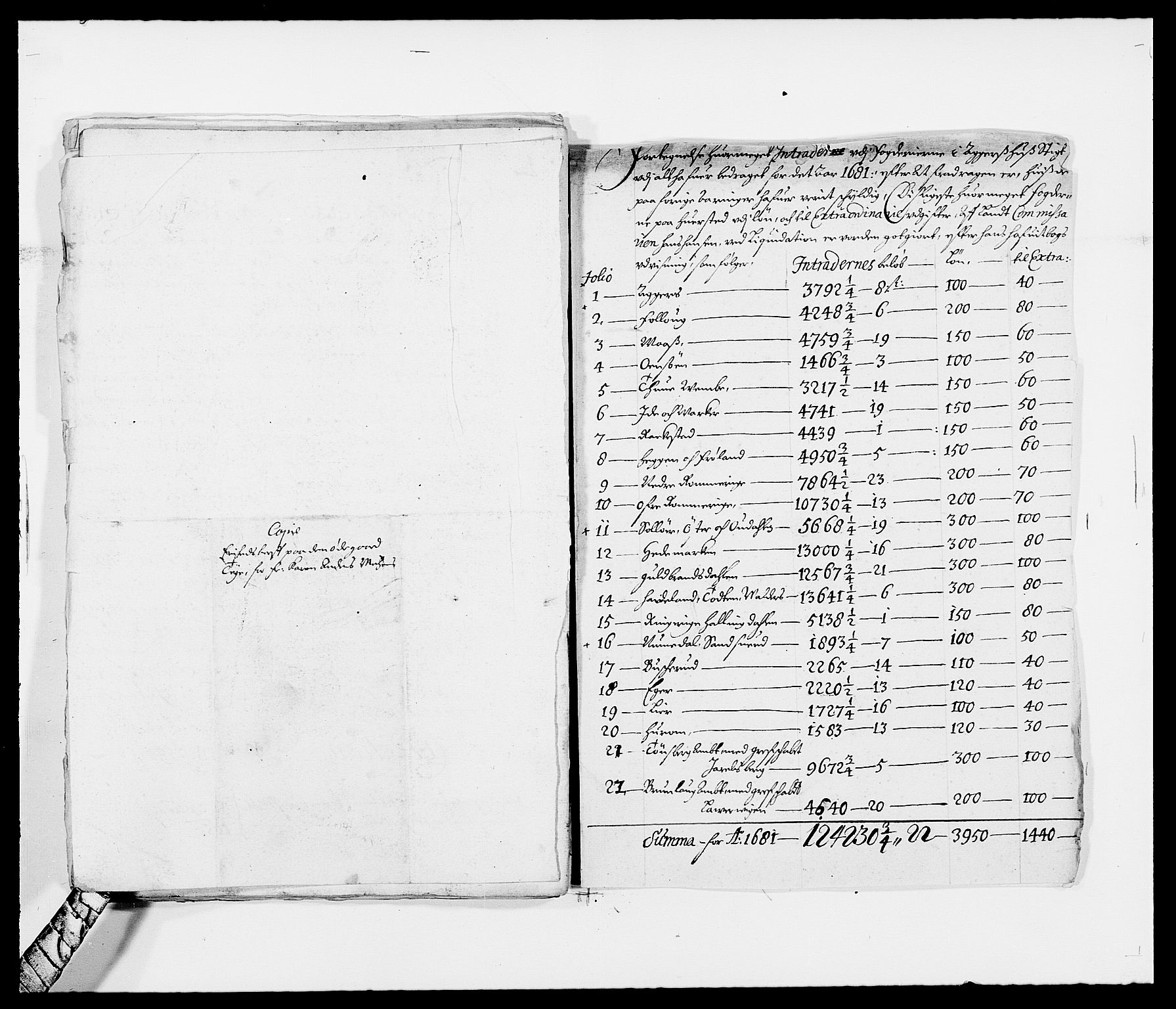 Rentekammeret inntil 1814, Reviderte regnskaper, Fogderegnskap, RA/EA-4092/R32/L1849: Fogderegnskap Jarlsberg grevskap, 1679-1680, s. 36