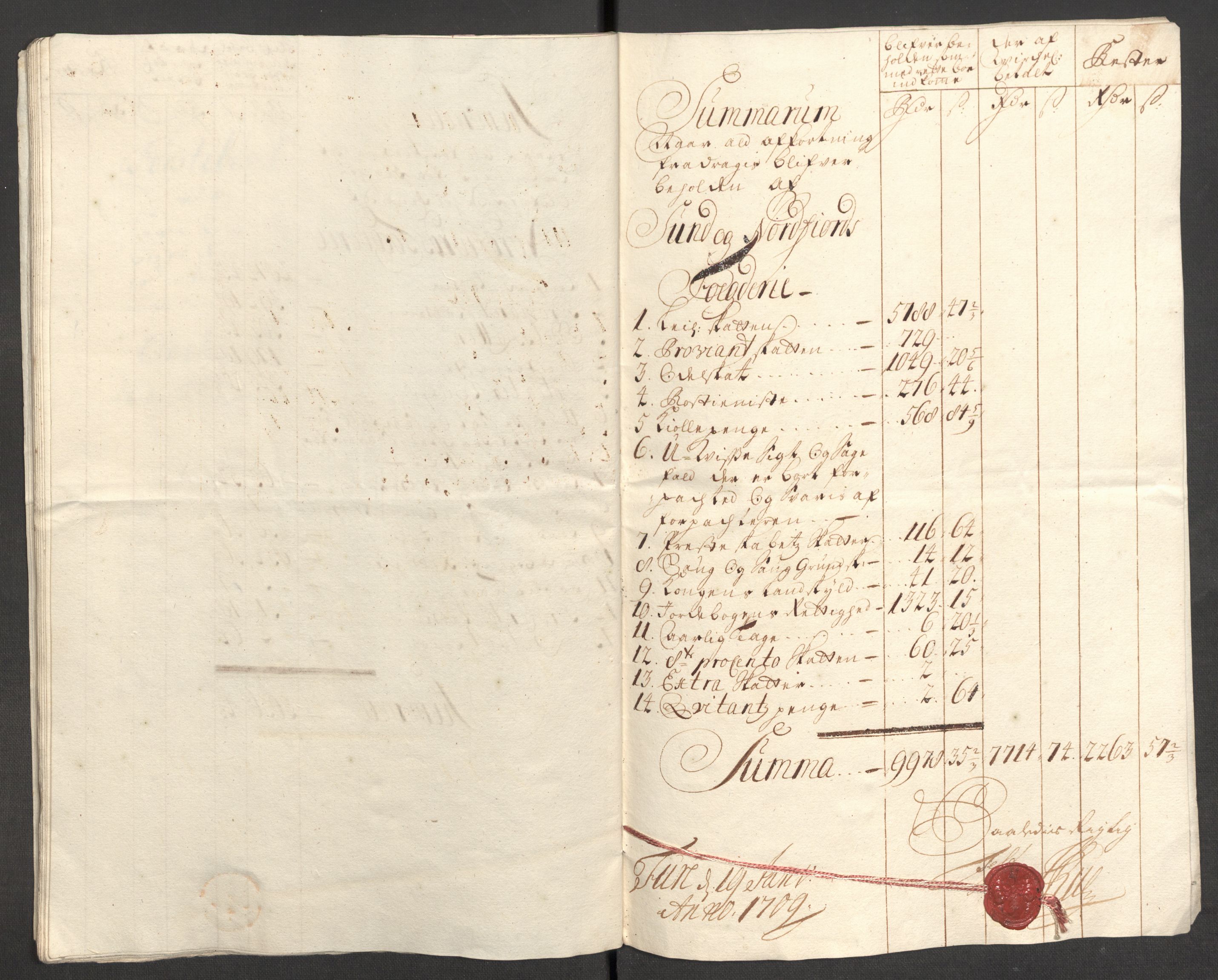 Rentekammeret inntil 1814, Reviderte regnskaper, Fogderegnskap, AV/RA-EA-4092/R53/L3431: Fogderegnskap Sunn- og Nordfjord, 1708, s. 46