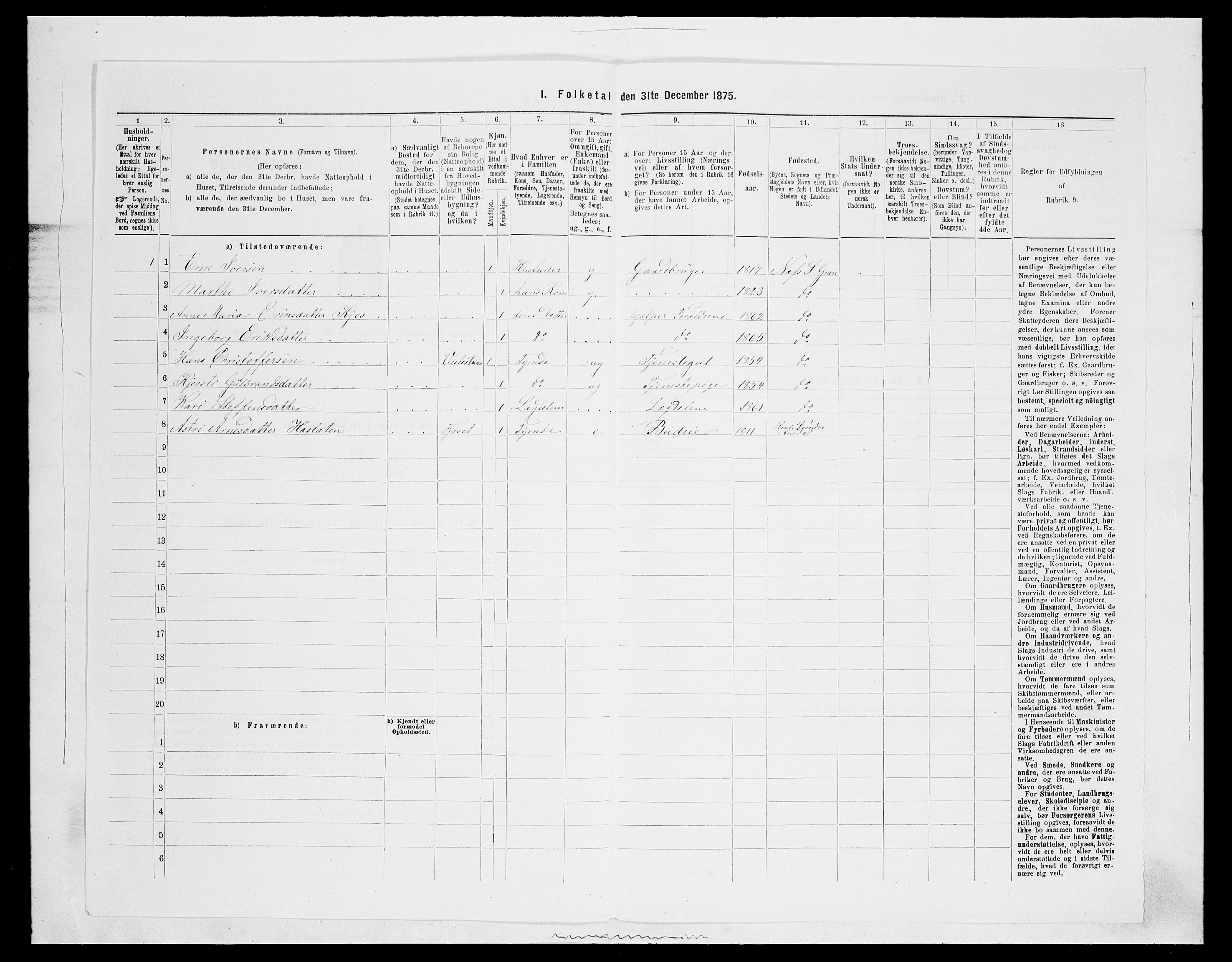 SAH, Folketelling 1875 for 0534P Gran prestegjeld, 1875, s. 435