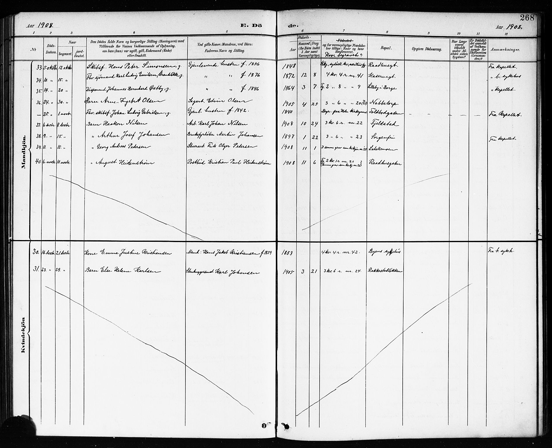 Østre Fredrikstad prestekontor Kirkebøker, AV/SAO-A-10907/G/Ga/L0002: Klokkerbok nr. 2, 1900-1919, s. 268