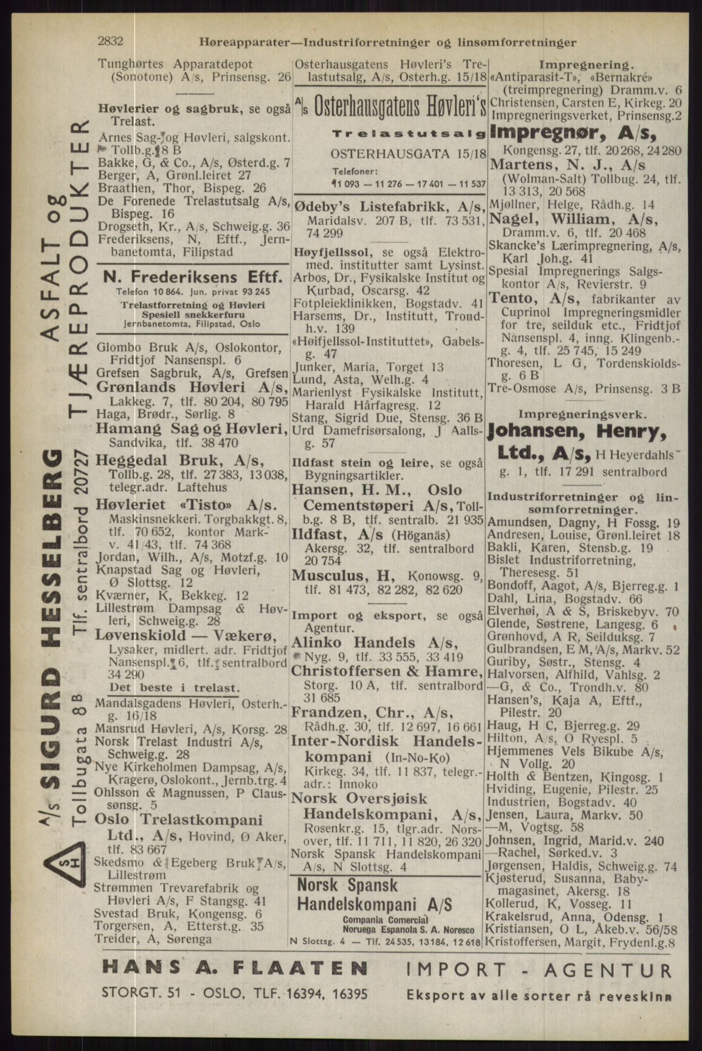 Kristiania/Oslo adressebok, PUBL/-, 1944, s. 2832