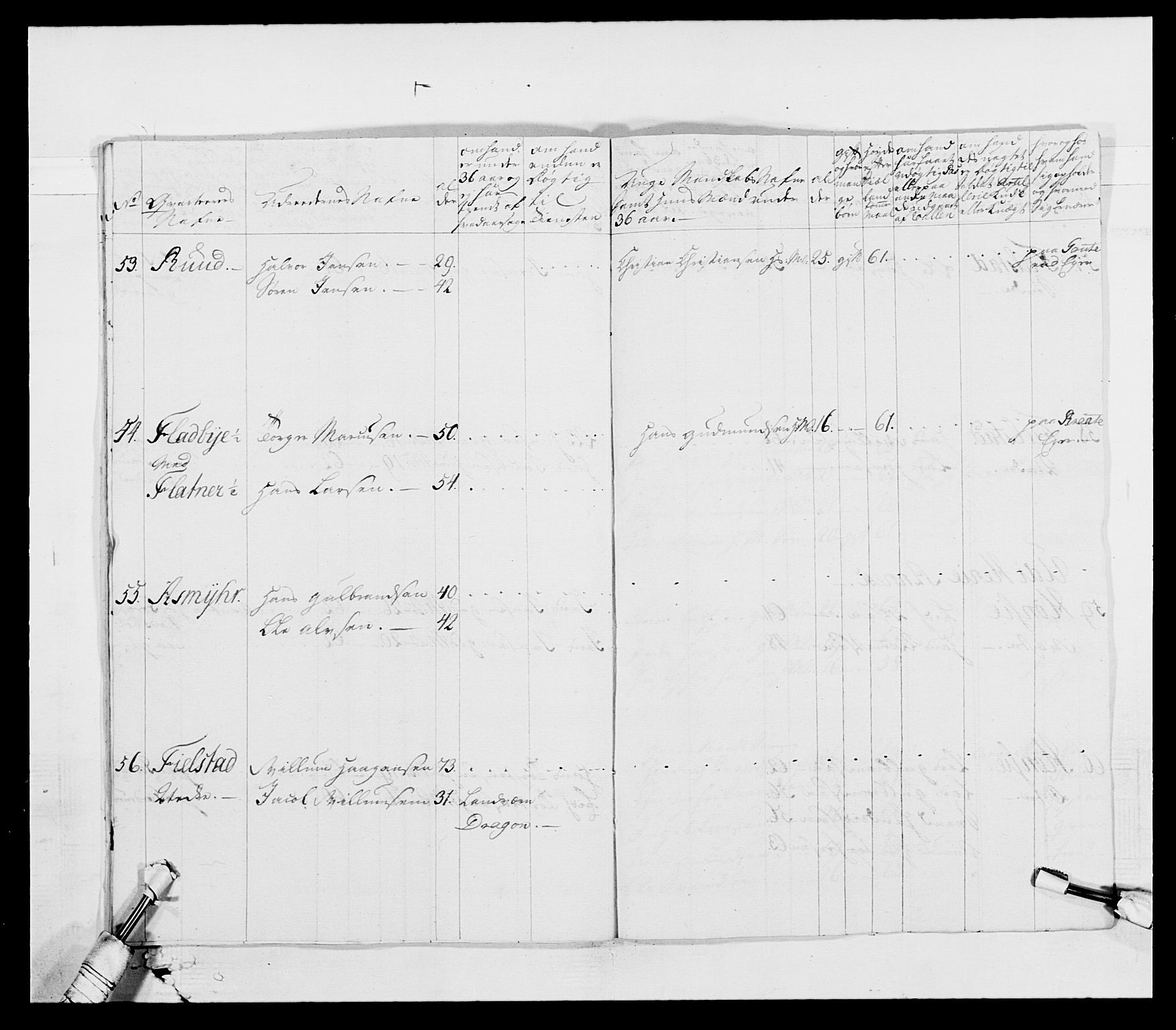 Generalitets- og kommissariatskollegiet, Det kongelige norske kommissariatskollegium, AV/RA-EA-5420/E/Eh/L0003: 1. Sønnafjelske dragonregiment, 1767-1812, s. 253