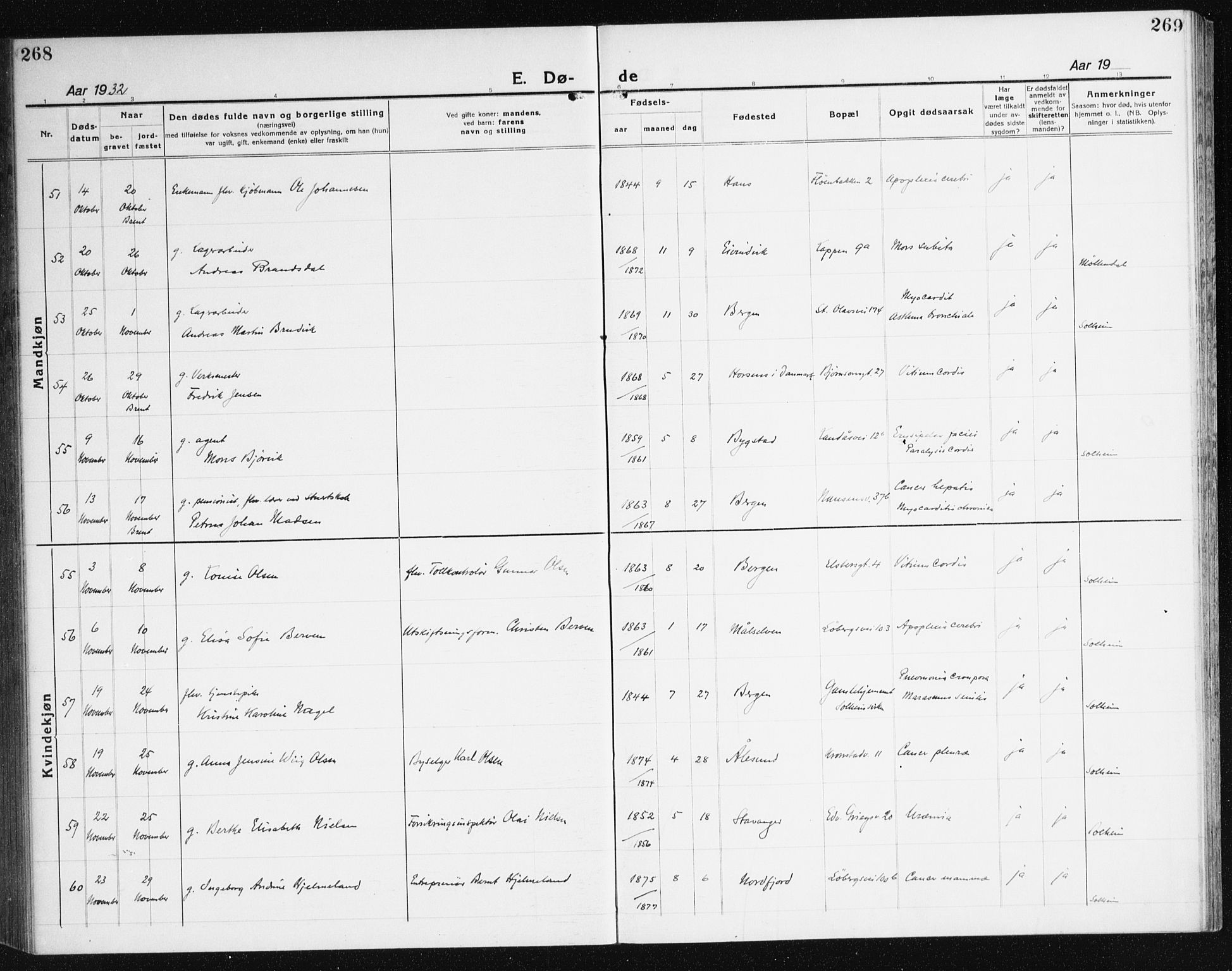 Årstad Sokneprestembete, AV/SAB-A-79301/H/Haa/L0010: Ministerialbok nr. E 1, 1921-1940, s. 268-269