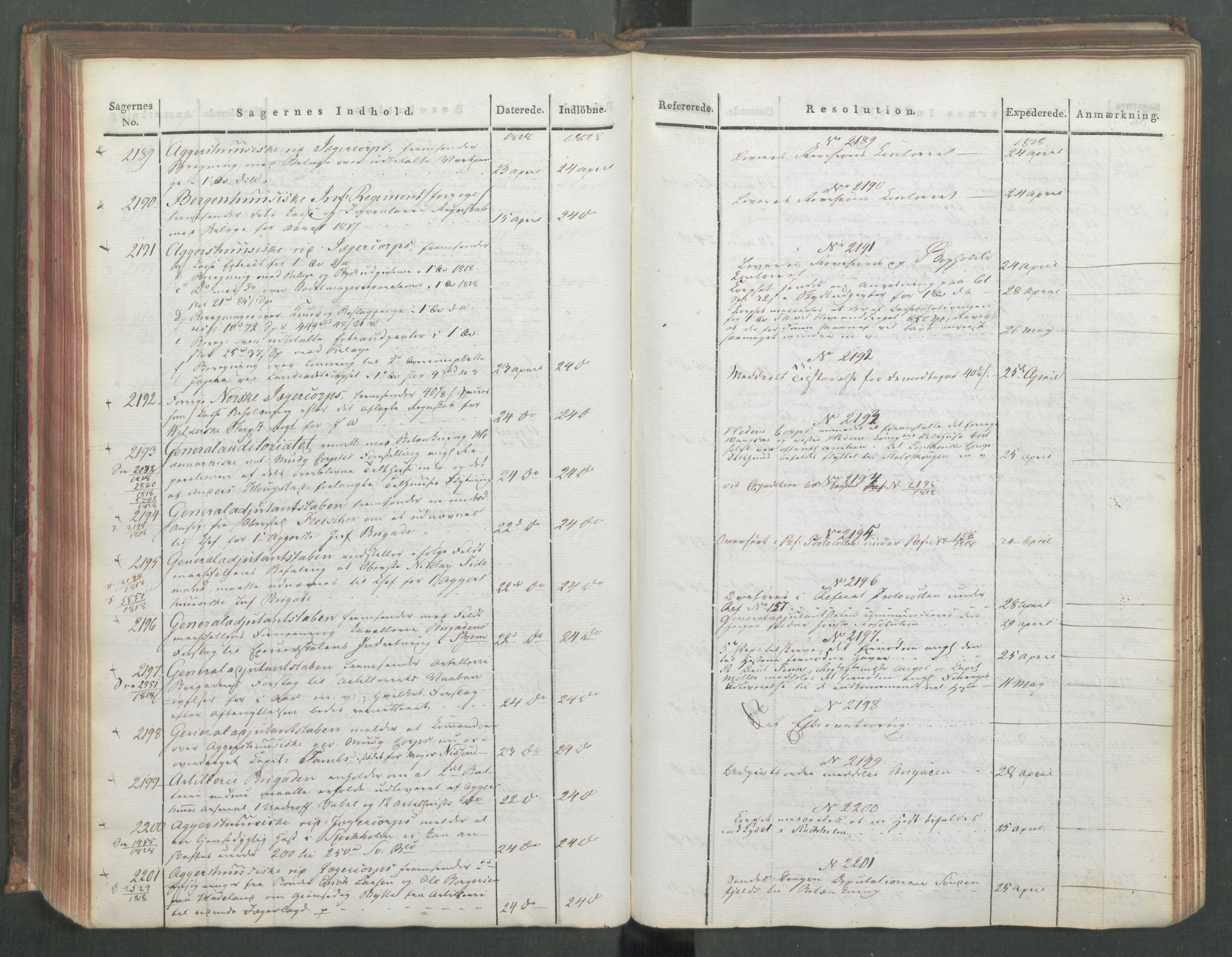 Armédepartementet, AV/RA-RAFA-3493/C/Ca/L0015: 6. Departements Journal, 1818