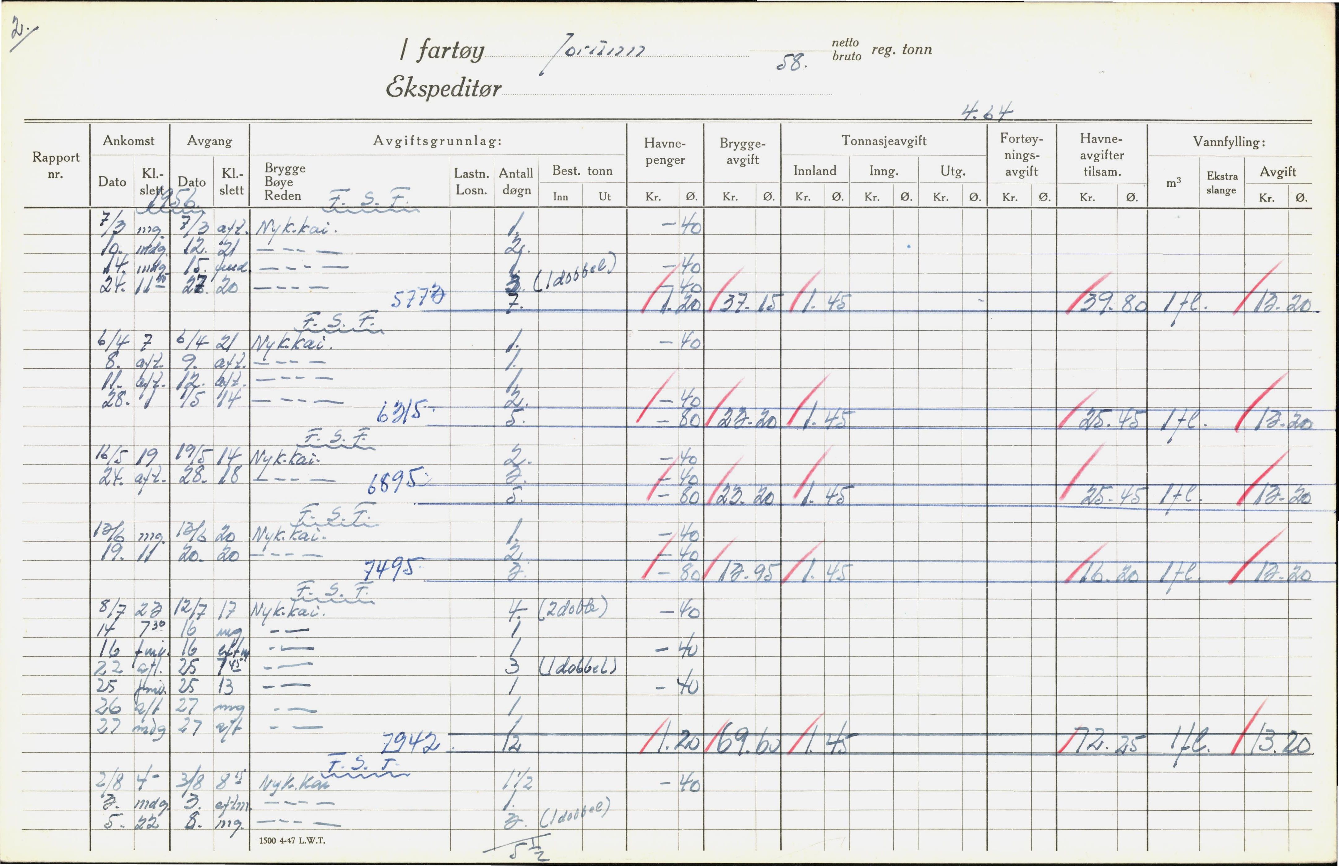 Bergen kommune. Havnekontor/havnefogd, BBA/A-0742/H/Ha/Hac/L0028: Skipsregister Jopeter-Karanzin, 1941-1975