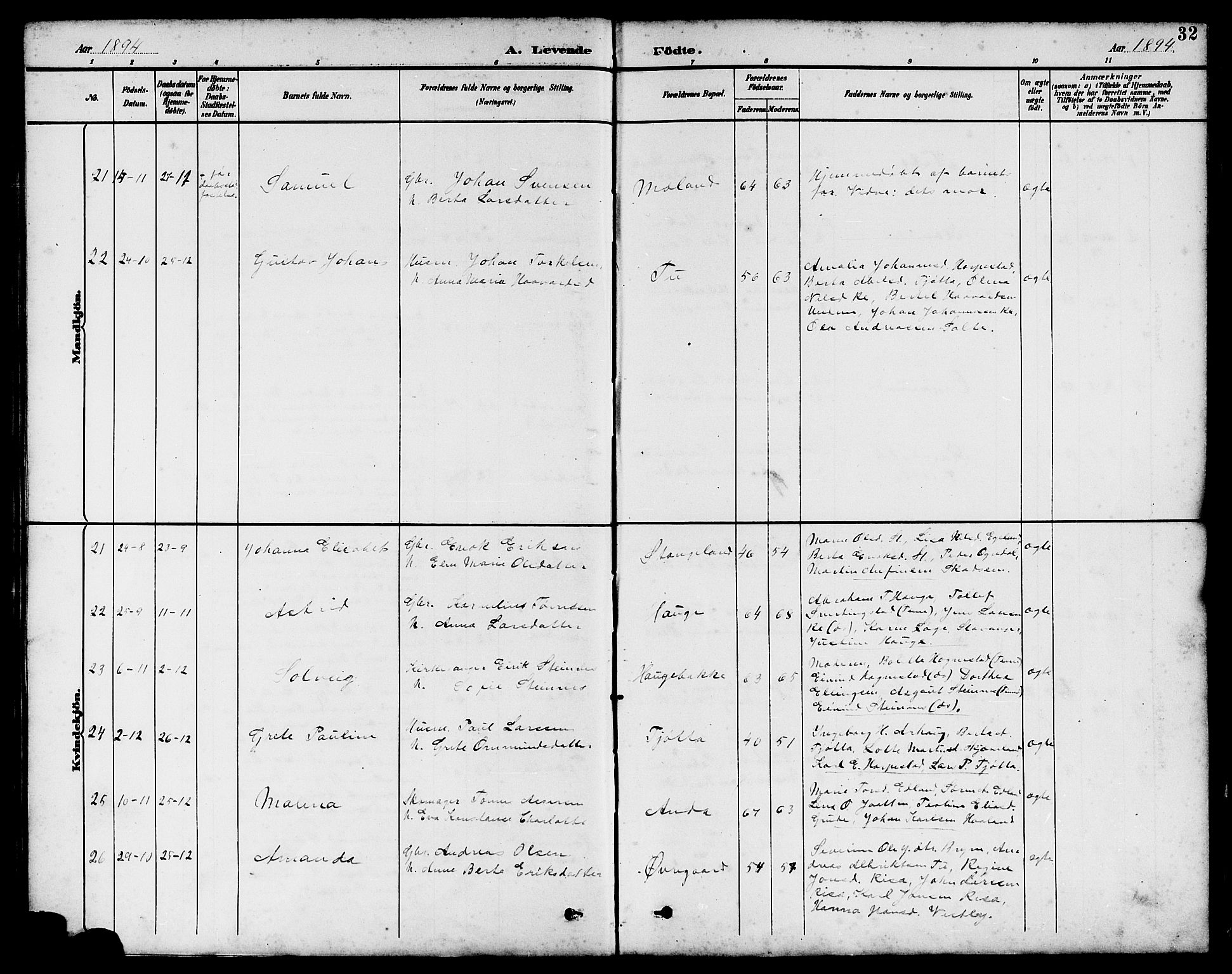 Klepp sokneprestkontor, AV/SAST-A-101803/001/3/30BB/L0004: Klokkerbok nr. B 4, 1889-1914, s. 32