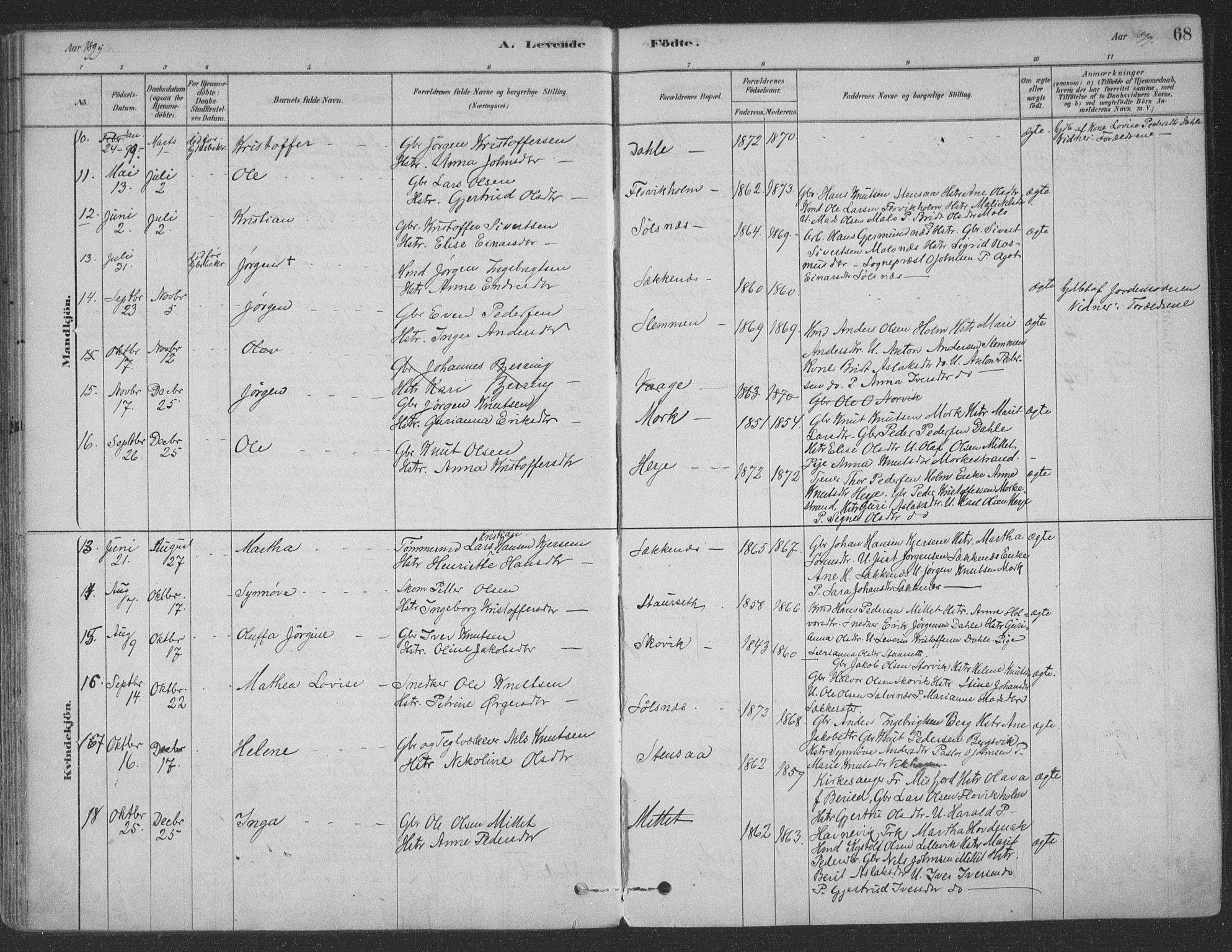 Ministerialprotokoller, klokkerbøker og fødselsregistre - Møre og Romsdal, AV/SAT-A-1454/547/L0604: Ministerialbok nr. 547A06, 1878-1906, s. 68