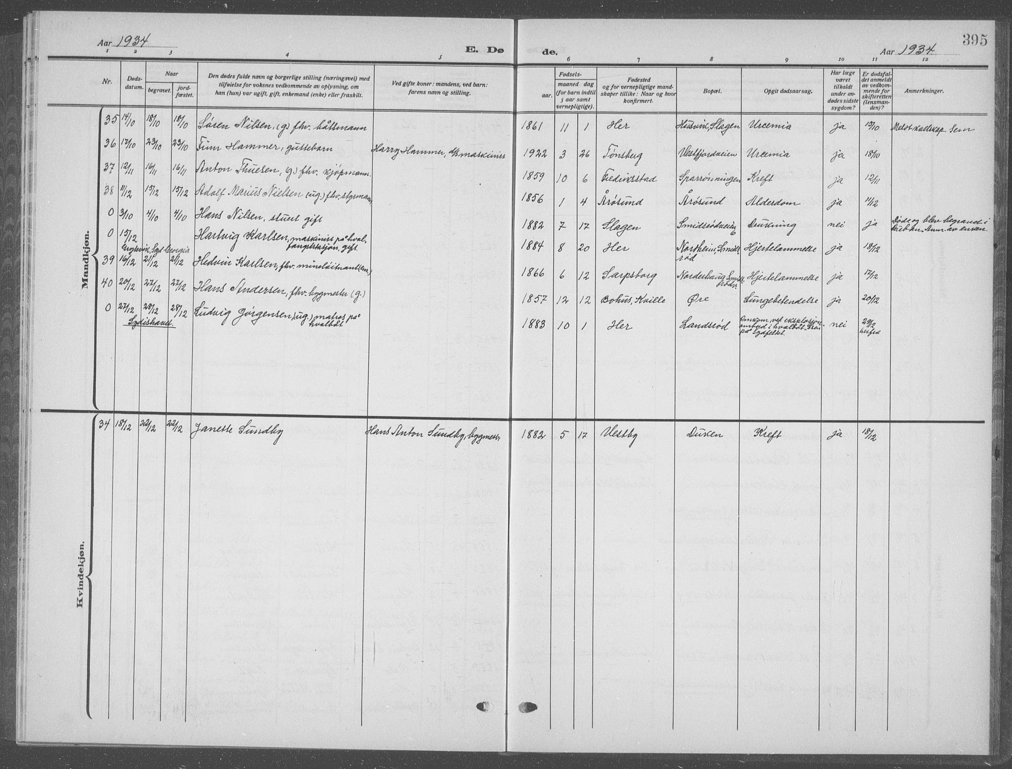 Nøtterøy kirkebøker, AV/SAKO-A-354/G/Ga/L0006: Klokkerbok nr. I 6, 1925-1939, s. 395