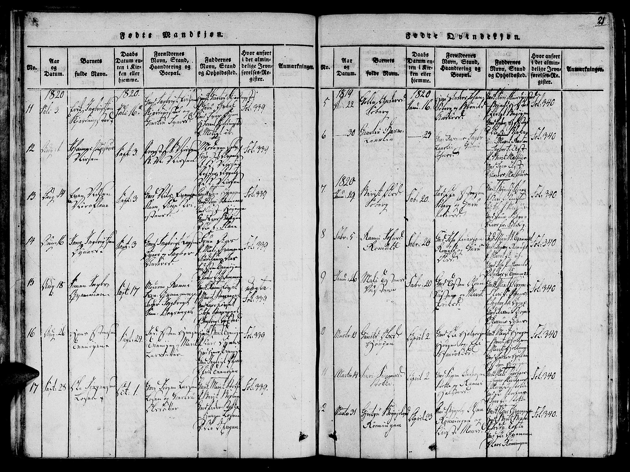 Ministerialprotokoller, klokkerbøker og fødselsregistre - Sør-Trøndelag, SAT/A-1456/691/L1065: Ministerialbok nr. 691A03 /1, 1816-1826, s. 21