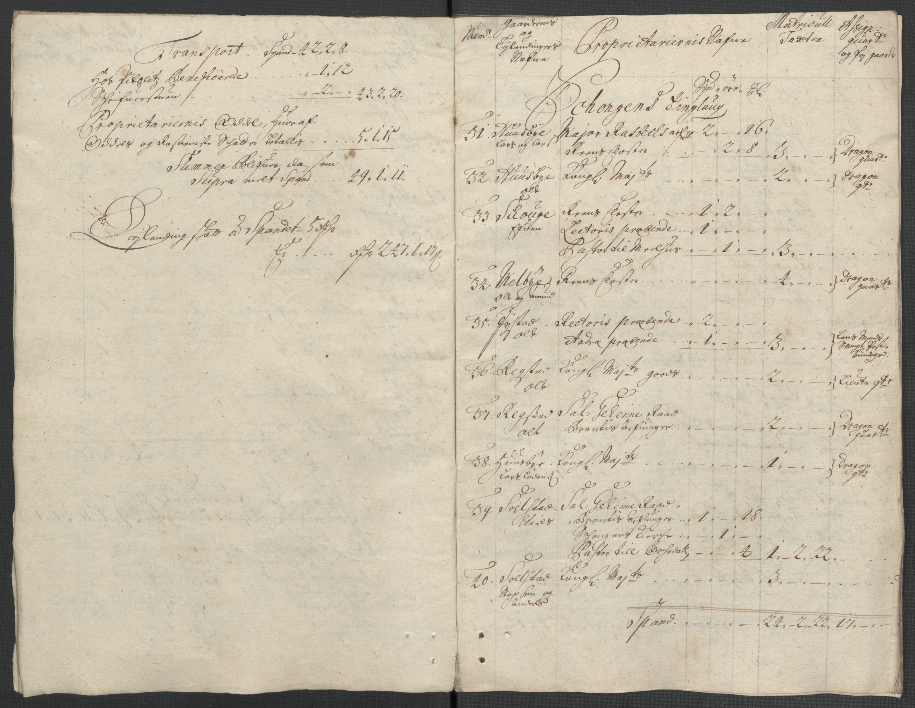 Rentekammeret inntil 1814, Reviderte regnskaper, Fogderegnskap, RA/EA-4092/R61/L4110: Fogderegnskap Strinda og Selbu, 1707-1708, s. 28