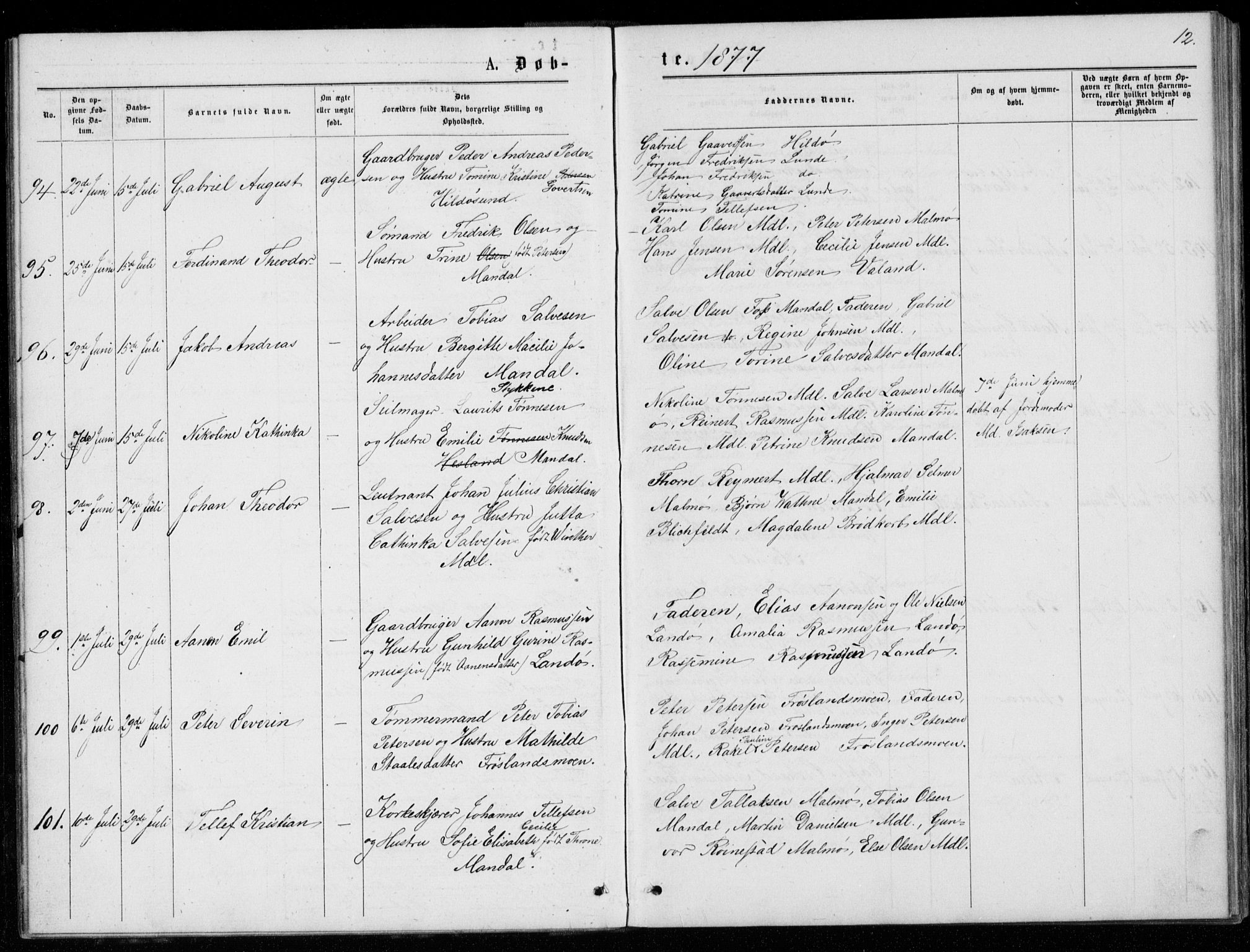 Mandal sokneprestkontor, AV/SAK-1111-0030/F/Fb/Fba/L0010: Klokkerbok nr. B 4, 1876-1880, s. 12