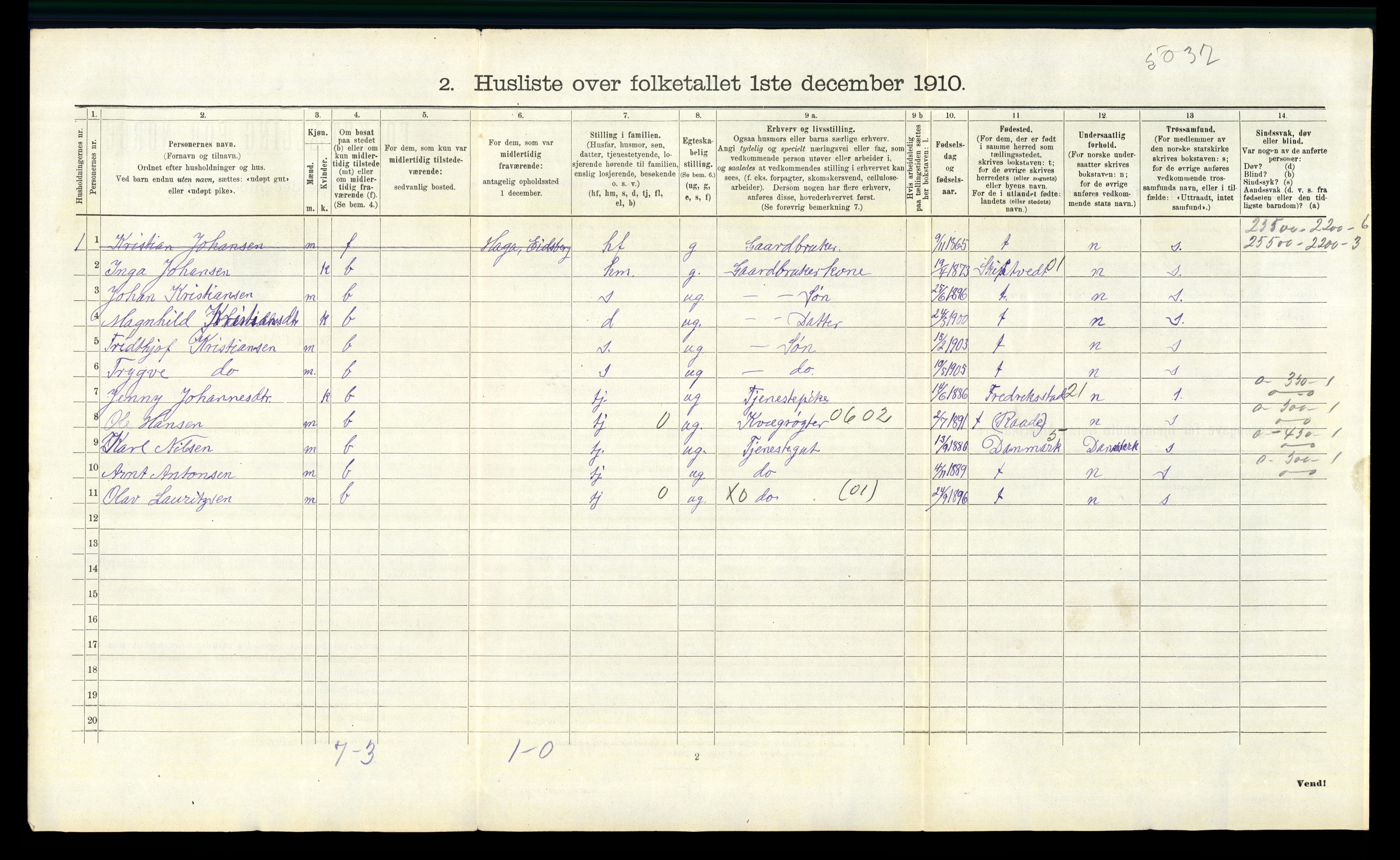 RA, Folketelling 1910 for 0135 Råde herred, 1910, s. 525