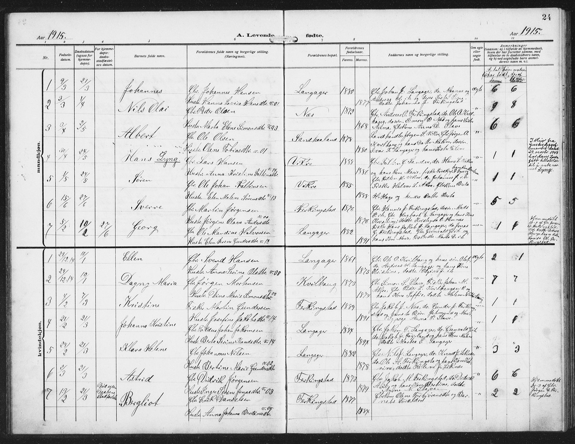 Skudenes sokneprestkontor, AV/SAST-A -101849/H/Ha/Hab/L0011: Klokkerbok nr. B 11, 1909-1943, s. 24