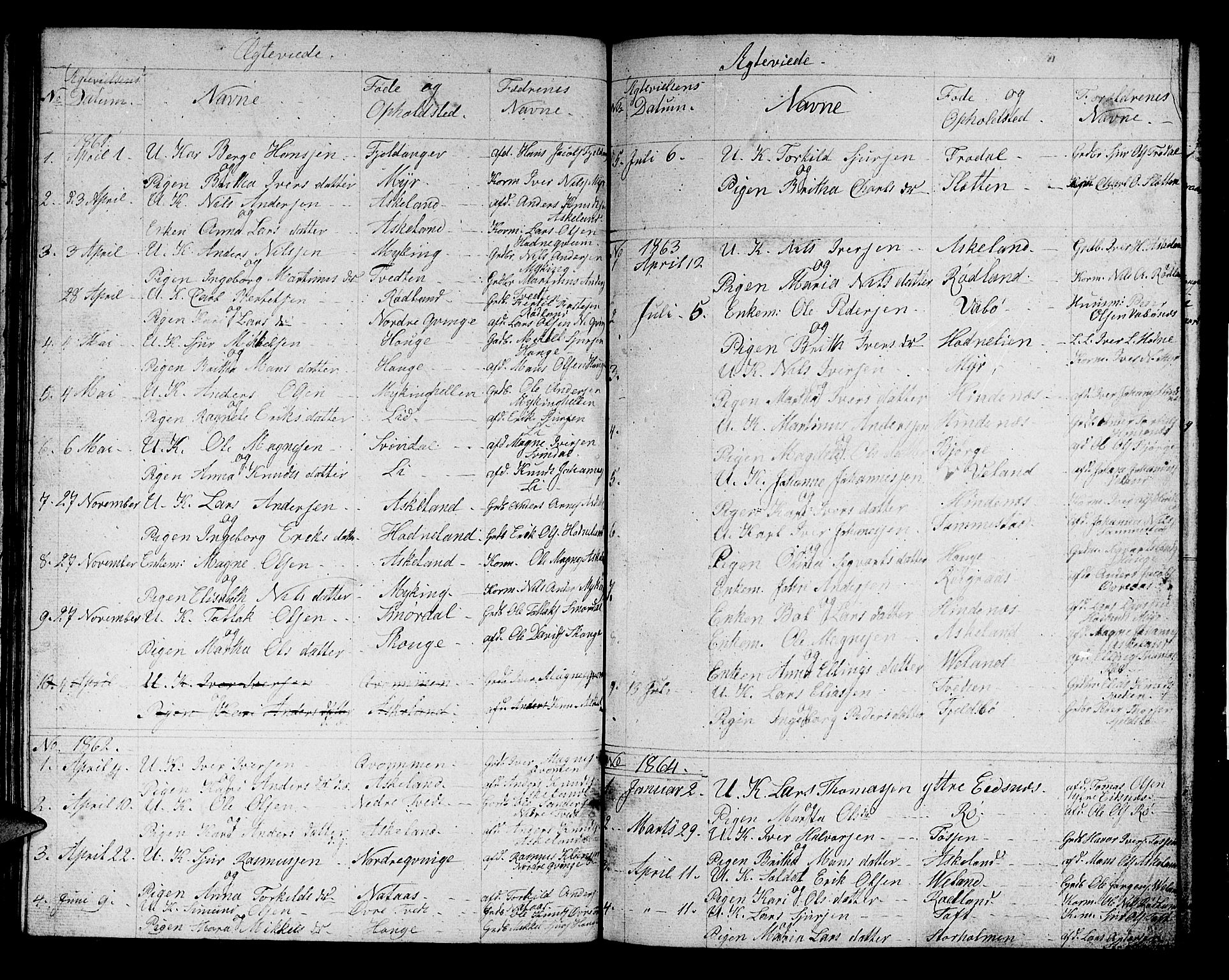 Lindås Sokneprestembete, AV/SAB-A-76701/H/Hab/Habe/L0001: Klokkerbok nr. E 1, 1852-1867