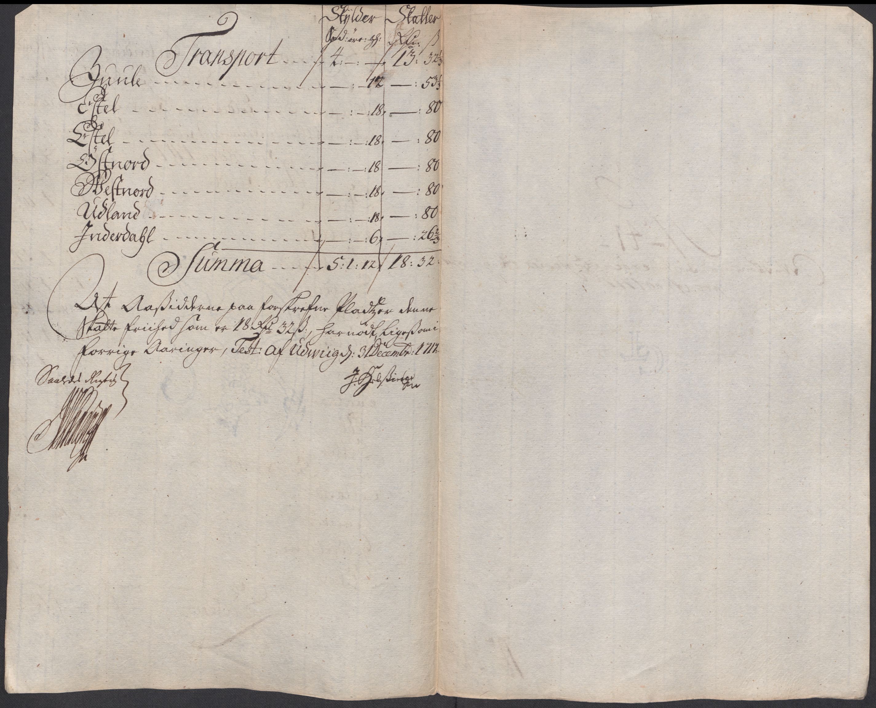 Rentekammeret inntil 1814, Reviderte regnskaper, Fogderegnskap, AV/RA-EA-4092/R63/L4325: Fogderegnskap Inderøy, 1717, s. 304