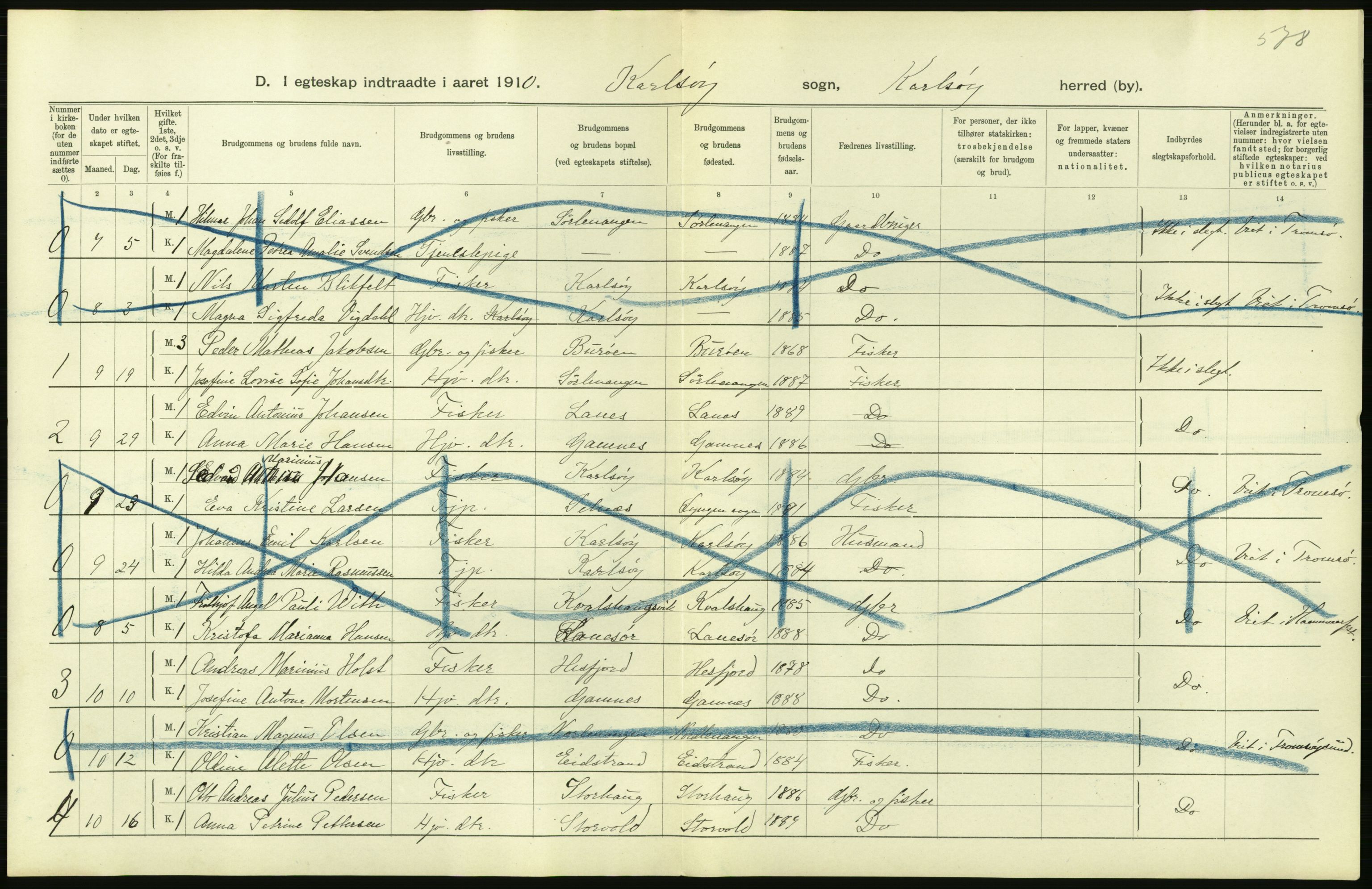 Statistisk sentralbyrå, Sosiodemografiske emner, Befolkning, AV/RA-S-2228/D/Df/Dfa/Dfah/L0044: Tromsø amt: Gifte, døde, dødfødte. Bygder og byer., 1910, s. 12