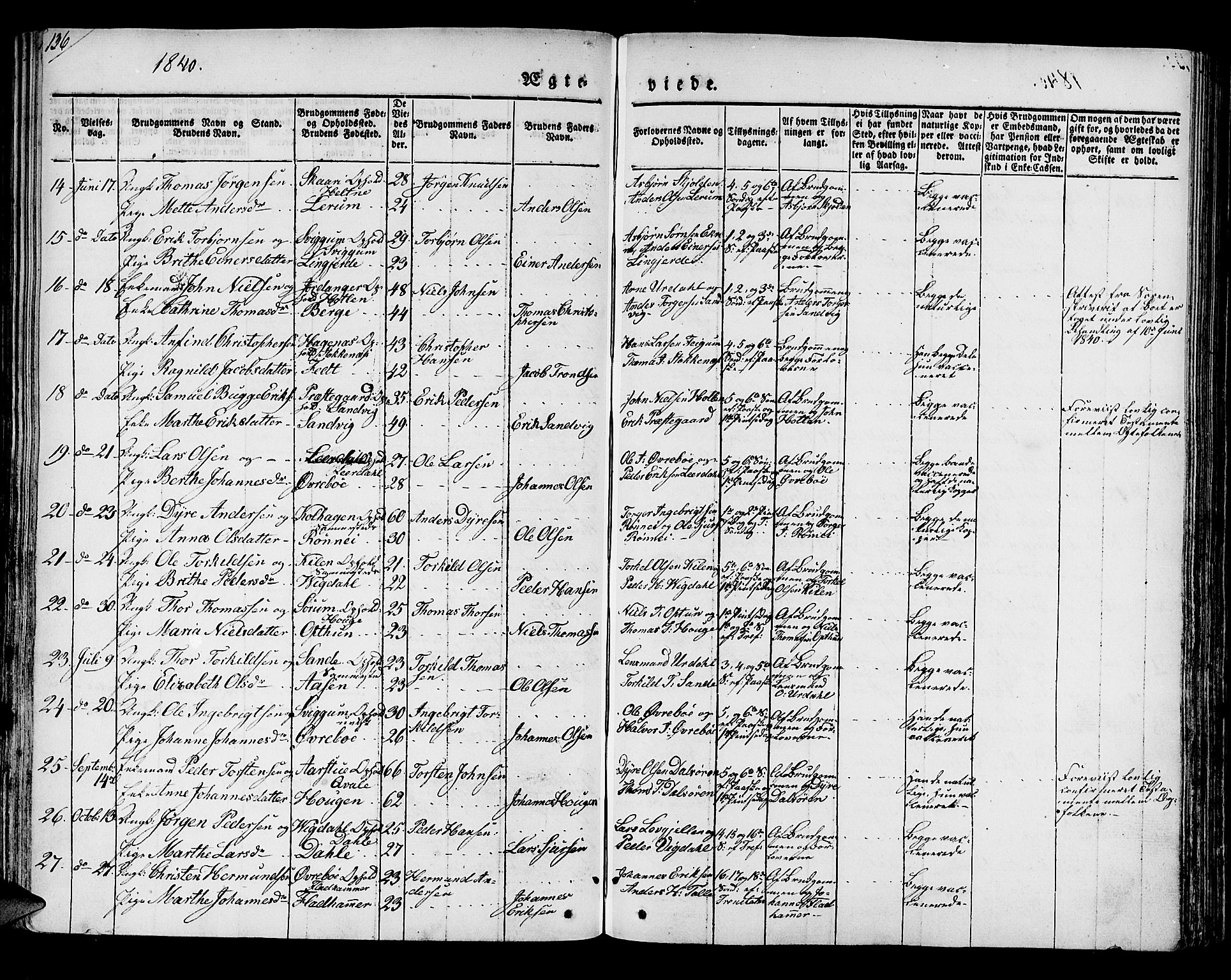 Luster sokneprestembete, AV/SAB-A-81101/H/Haa/Haaa/L0005: Ministerialbok nr. A 5, 1831-1841, s. 136