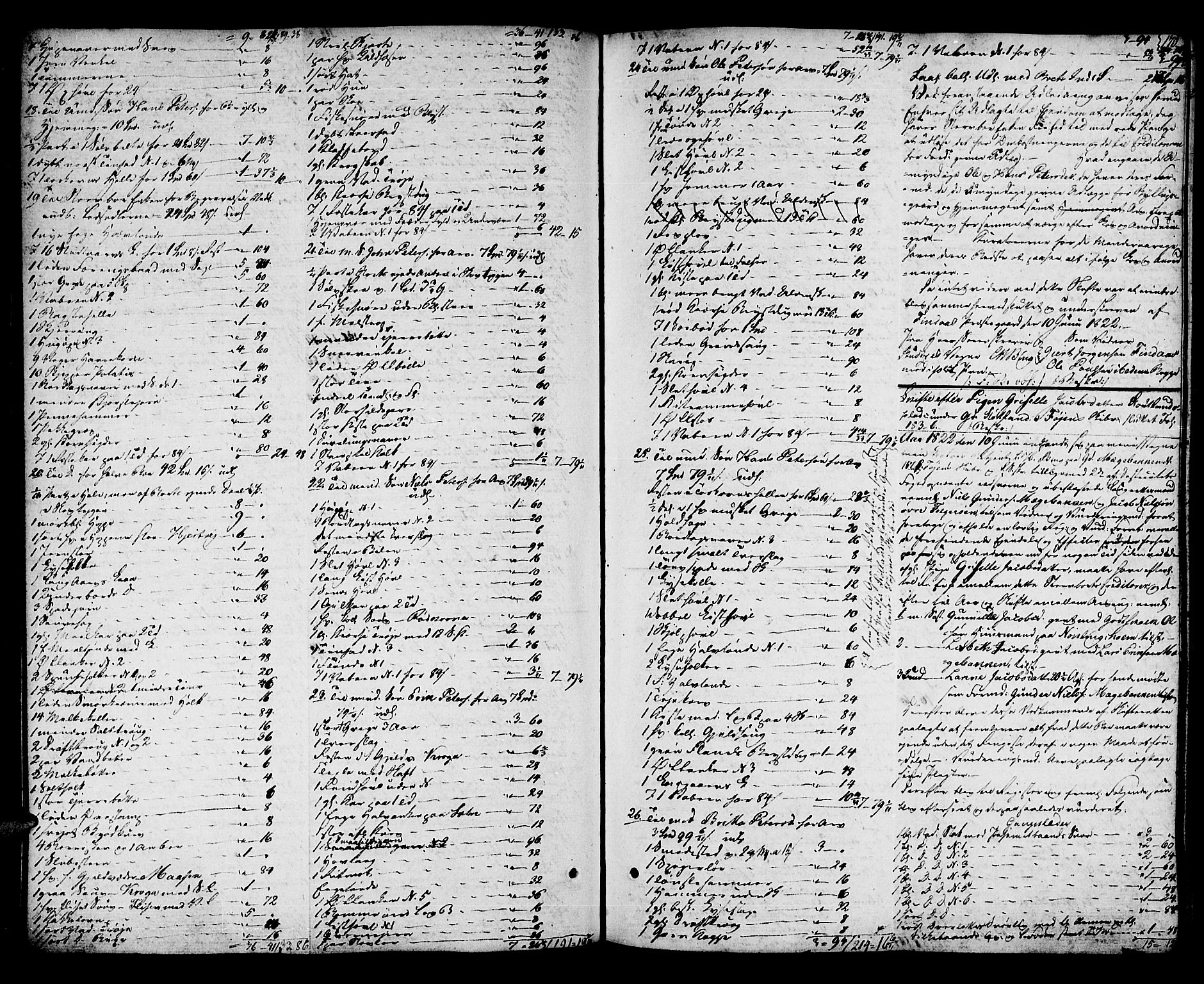 Sunnhordland sorenskrivar, SAB/A-2401/1/H/Ha/Had/L0002: Skifteprotokollar. Føyen, Fjære og Våg. Register i protokoll, 1820-1824, s. 169b-170a
