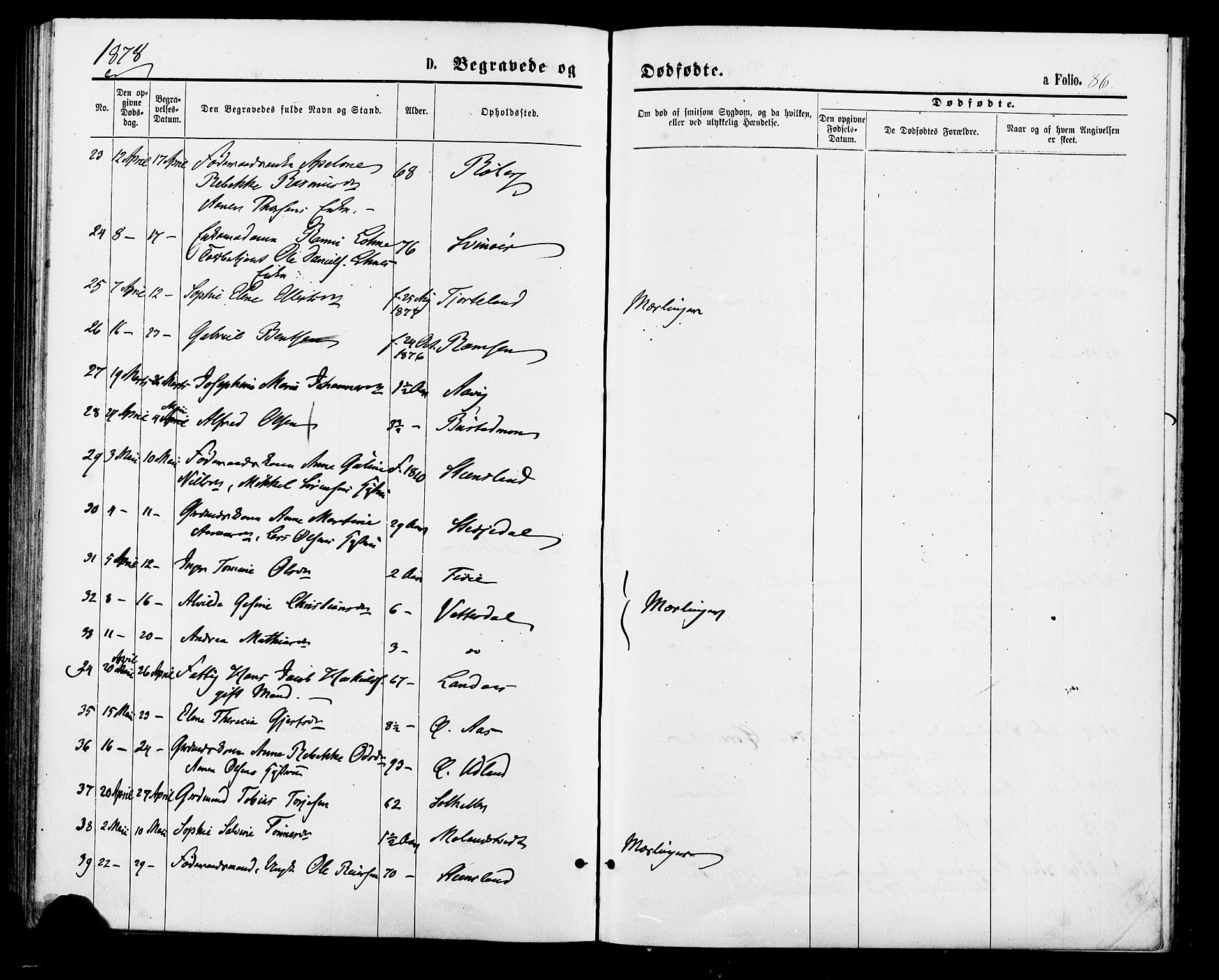 Sør-Audnedal sokneprestkontor, AV/SAK-1111-0039/F/Fa/Fab/L0008: Ministerialbok nr. A 8, 1876-1881, s. 86