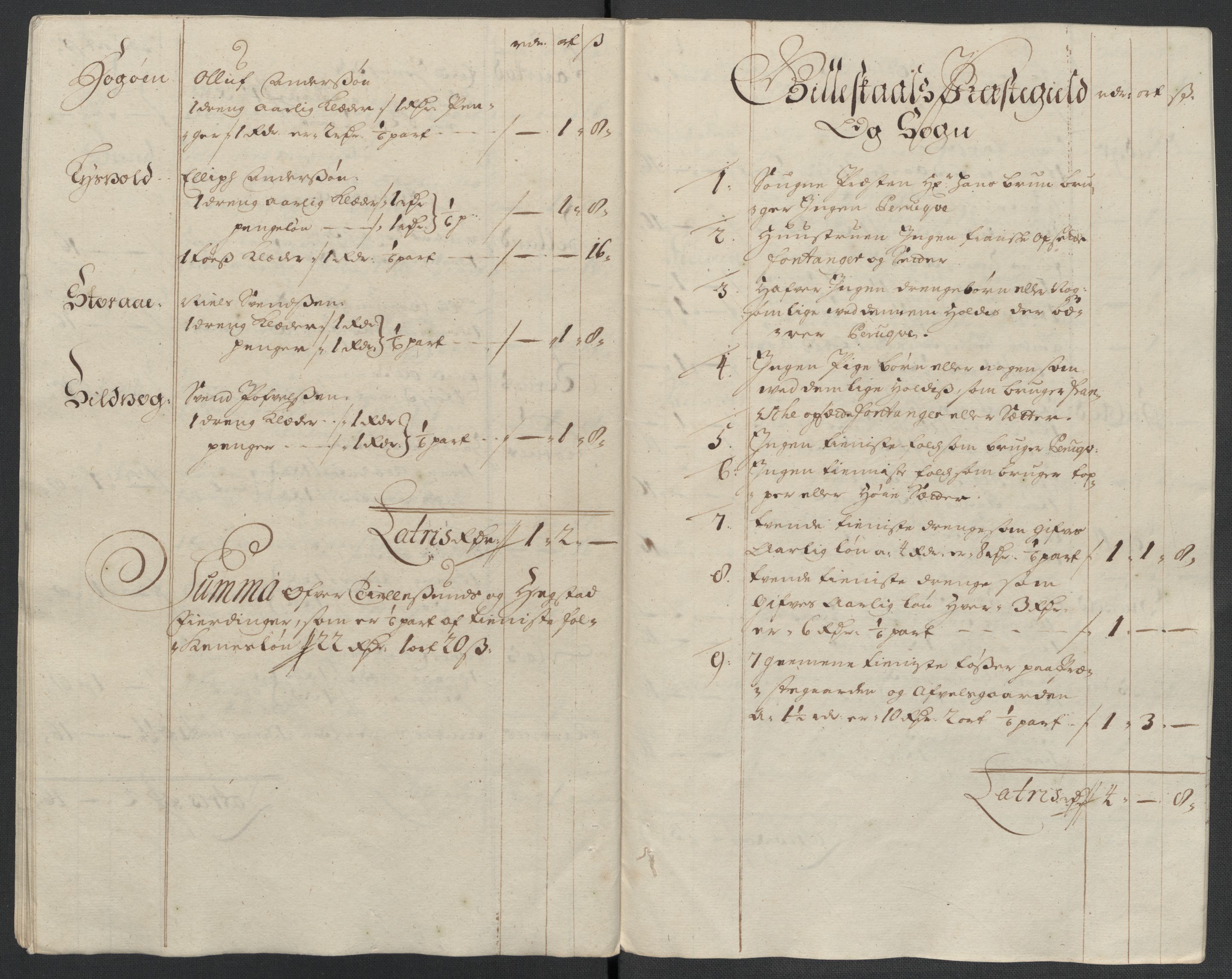Rentekammeret inntil 1814, Reviderte regnskaper, Fogderegnskap, RA/EA-4092/R66/L4582: Fogderegnskap Salten, 1711-1712, s. 153