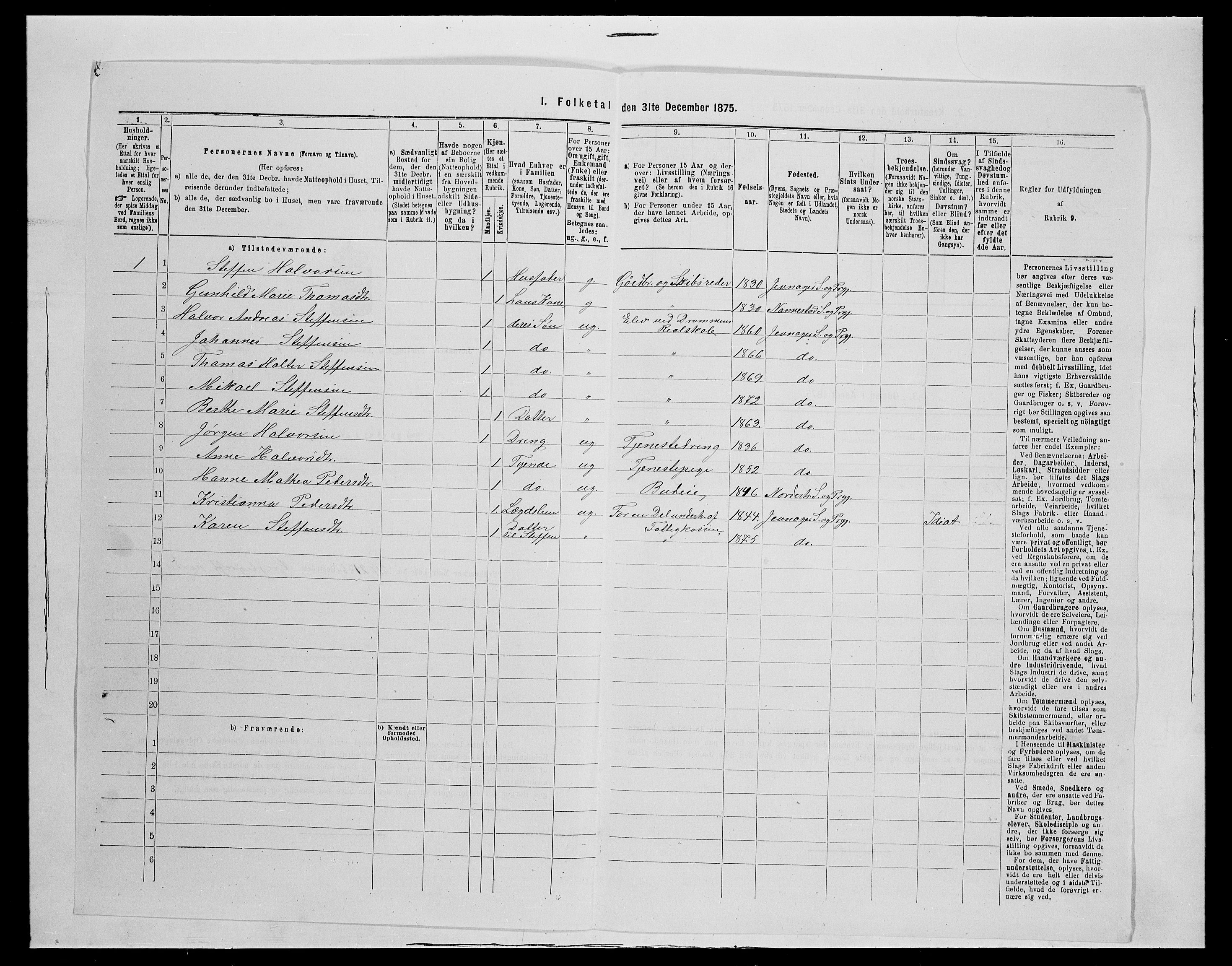 SAH, Folketelling 1875 for 0532P Jevnaker prestegjeld, 1875, s. 1244
