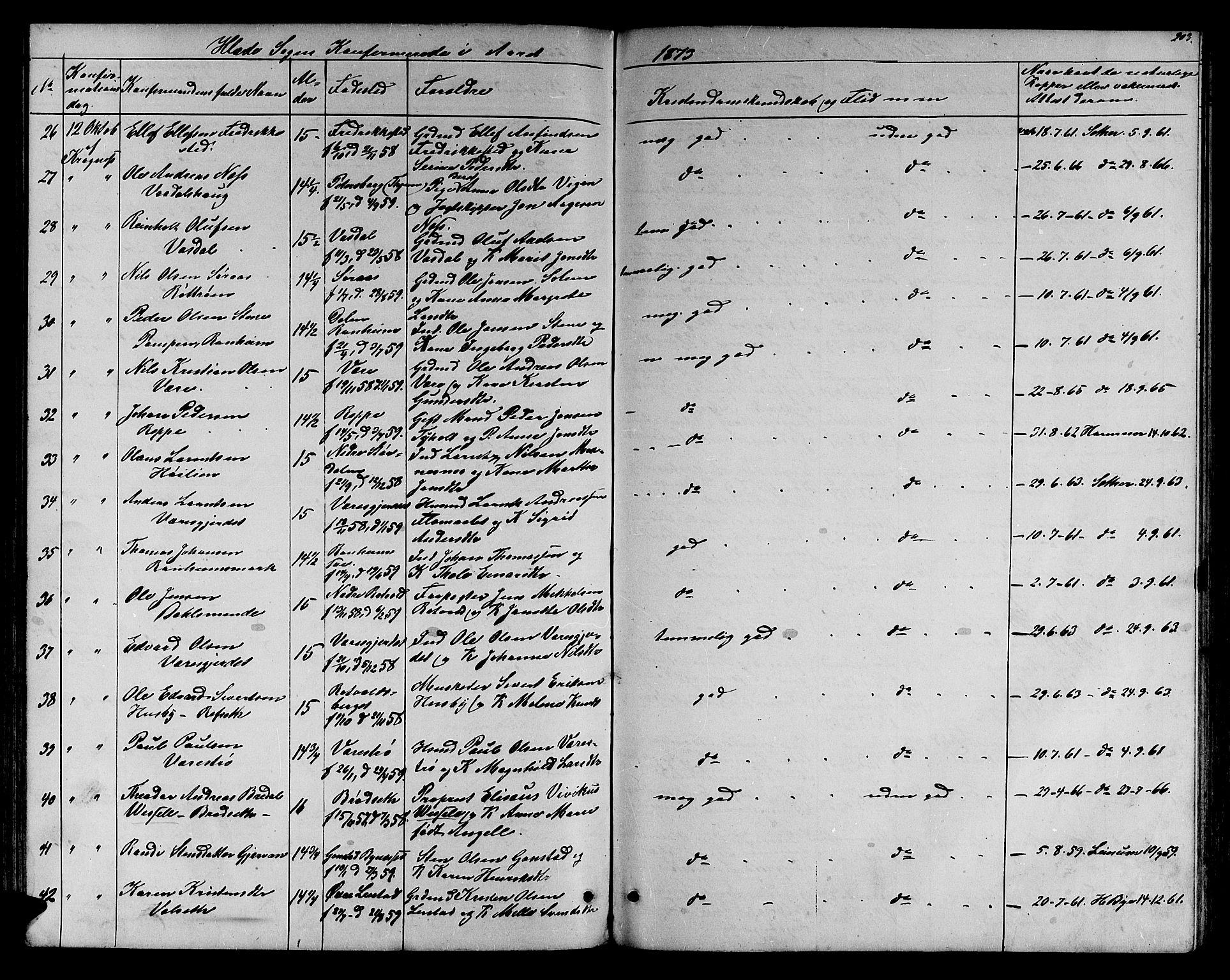 Ministerialprotokoller, klokkerbøker og fødselsregistre - Sør-Trøndelag, SAT/A-1456/606/L0311: Klokkerbok nr. 606C07, 1860-1877, s. 203