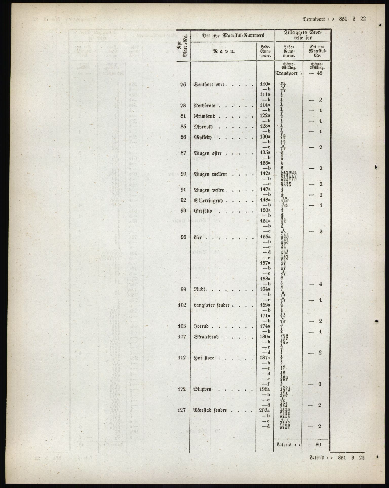 Andre publikasjoner, PUBL/PUBL-999/0002/0001: Bind 1 - Smålenenes amt, 1838, s. 132