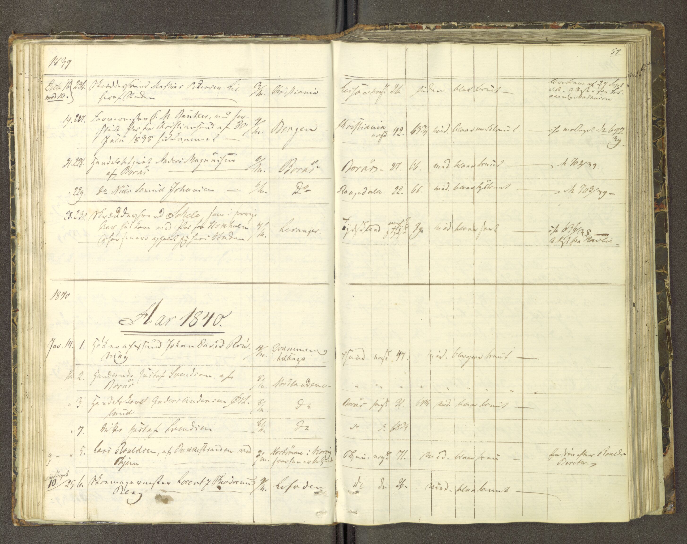 Trondheim politikammer, AV/SAT-A-1887/1/30/L0007: Passprotokoll. Første del:utstedtete pass. Andre del :innleverte/fornyede, 1837-1840, s. 53b-54a