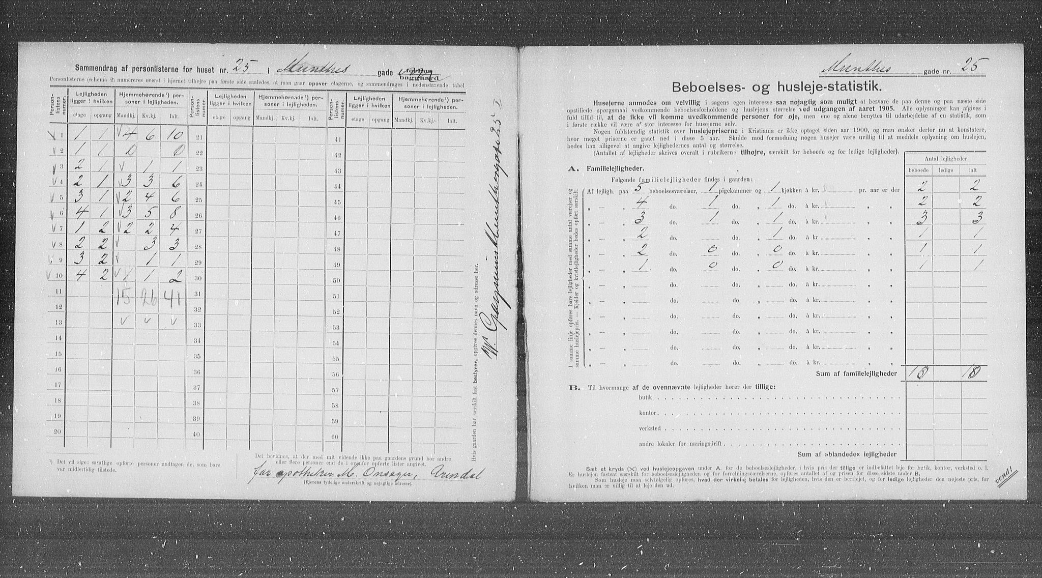 OBA, Kommunal folketelling 31.12.1905 for Kristiania kjøpstad, 1905, s. 35776