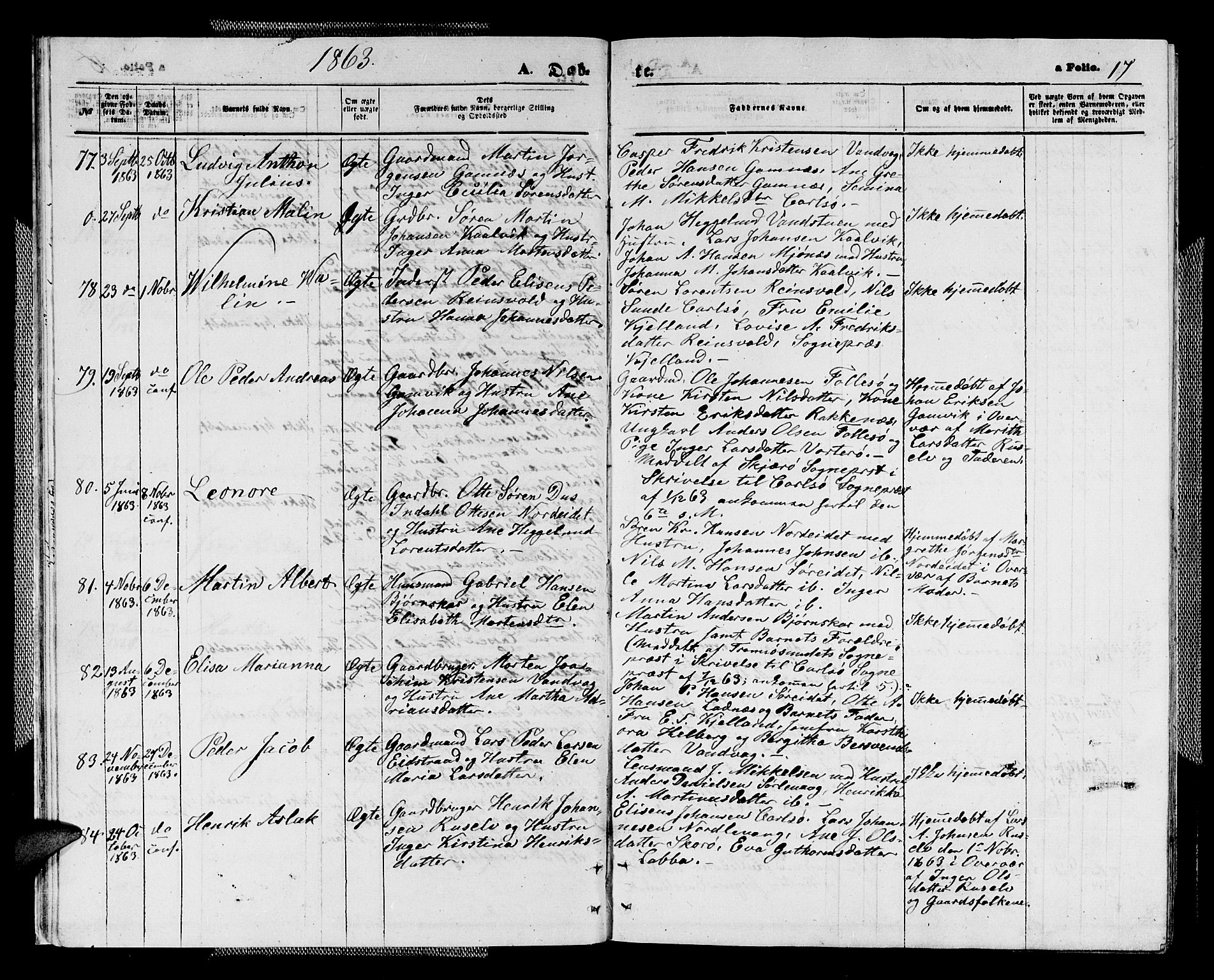 Karlsøy sokneprestembete, AV/SATØ-S-1299/H/Ha/Hab/L0003klokker: Klokkerbok nr. 3, 1862-1877, s. 17