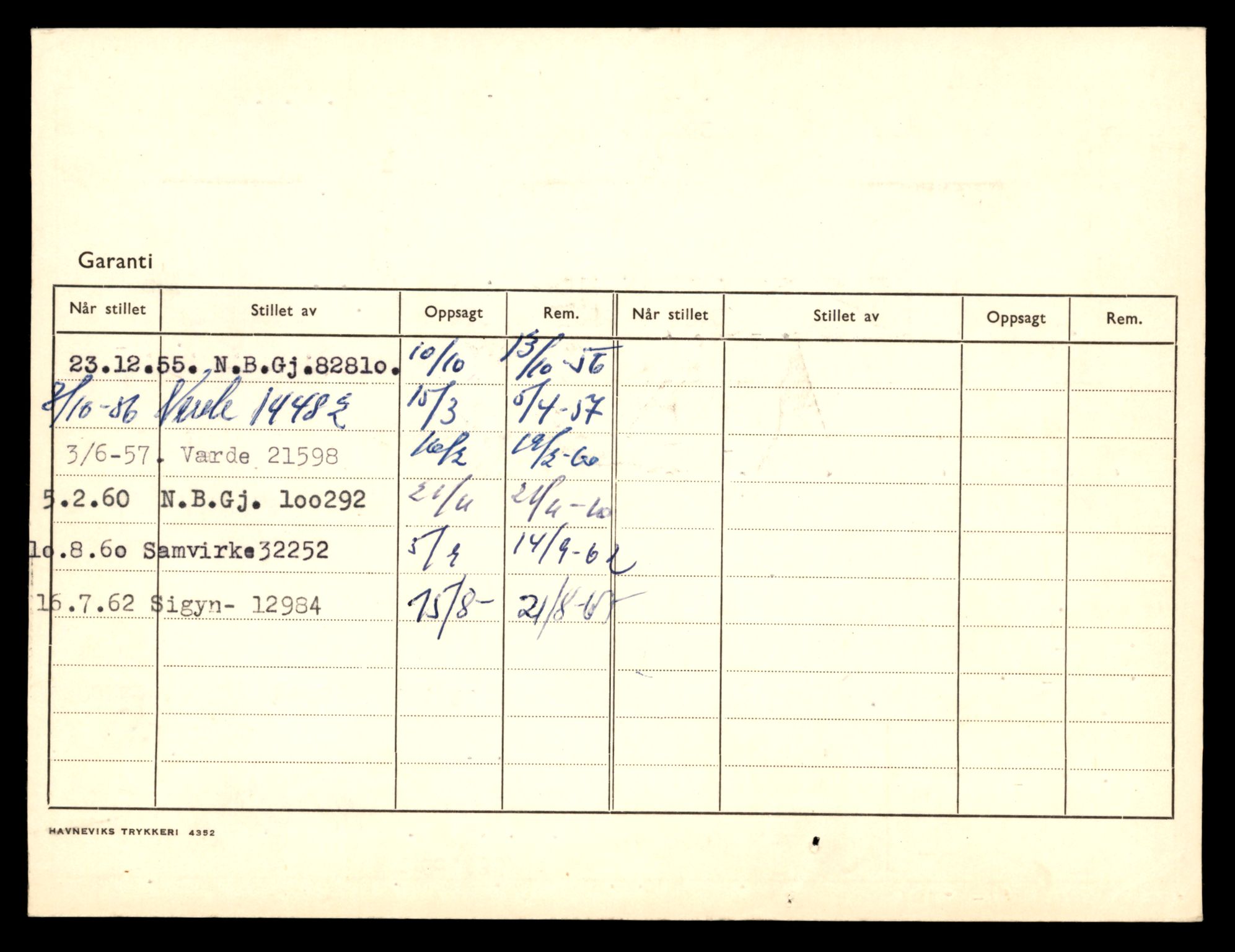 Møre og Romsdal vegkontor - Ålesund trafikkstasjon, AV/SAT-A-4099/F/Fe/L0042: Registreringskort for kjøretøy T 13906 - T 14079, 1927-1998, s. 2817