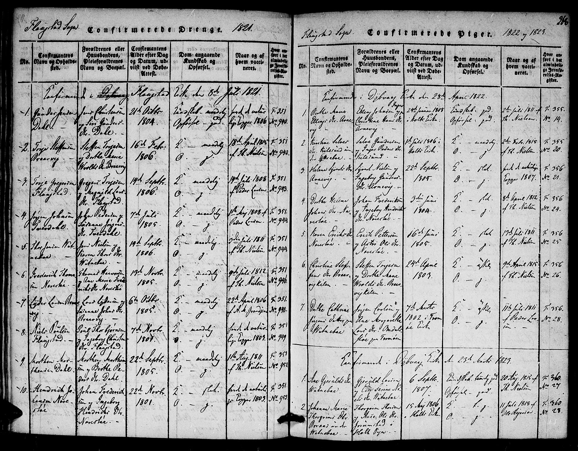 Dypvåg sokneprestkontor, SAK/1111-0007/F/Fa/Faa/L0003: Ministerialbok nr. A 3 /2, 1817-1824, s. 268