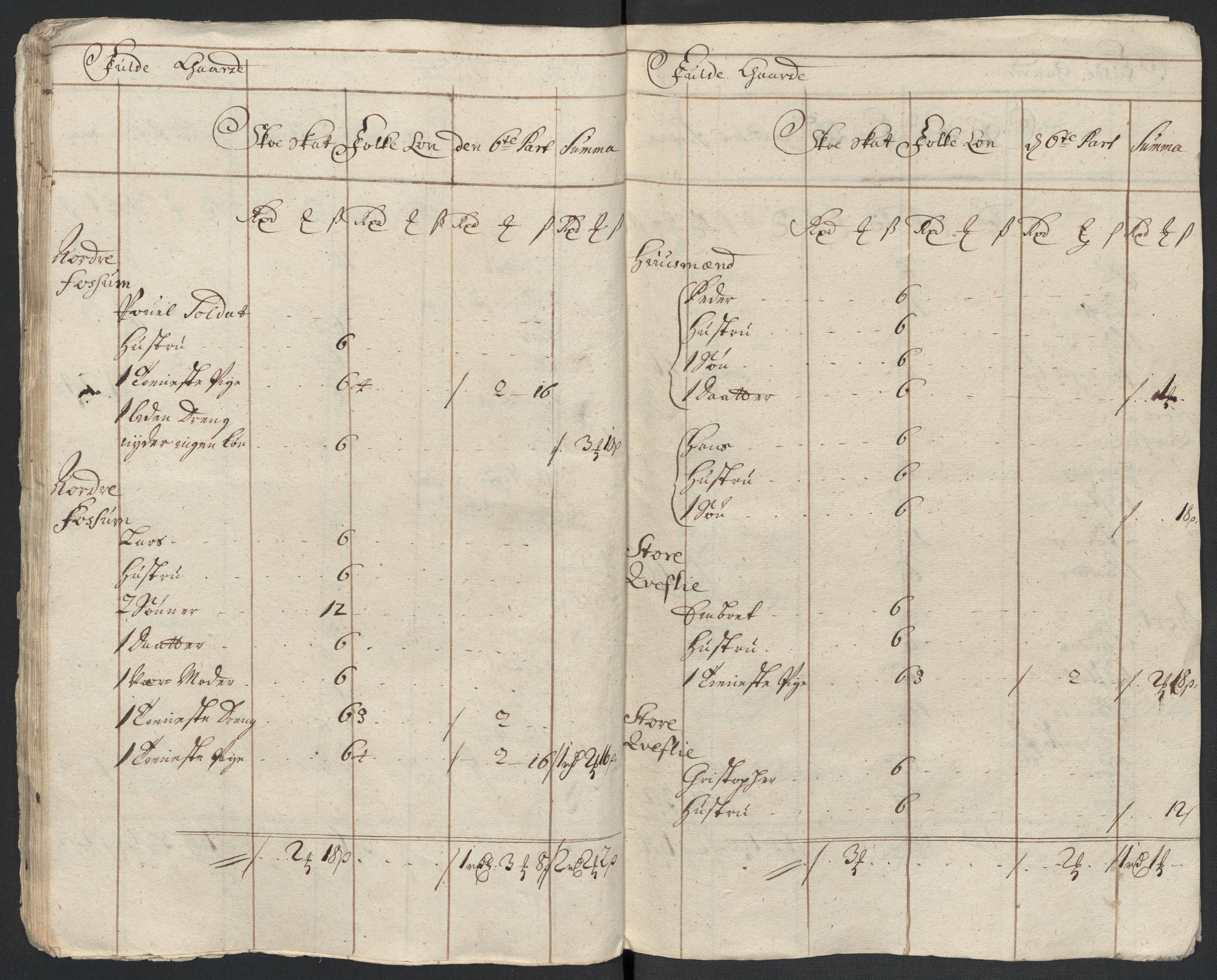 Rentekammeret inntil 1814, Reviderte regnskaper, Fogderegnskap, RA/EA-4092/R11/L0593: Fogderegnskap Nedre Romerike, 1711, s. 48