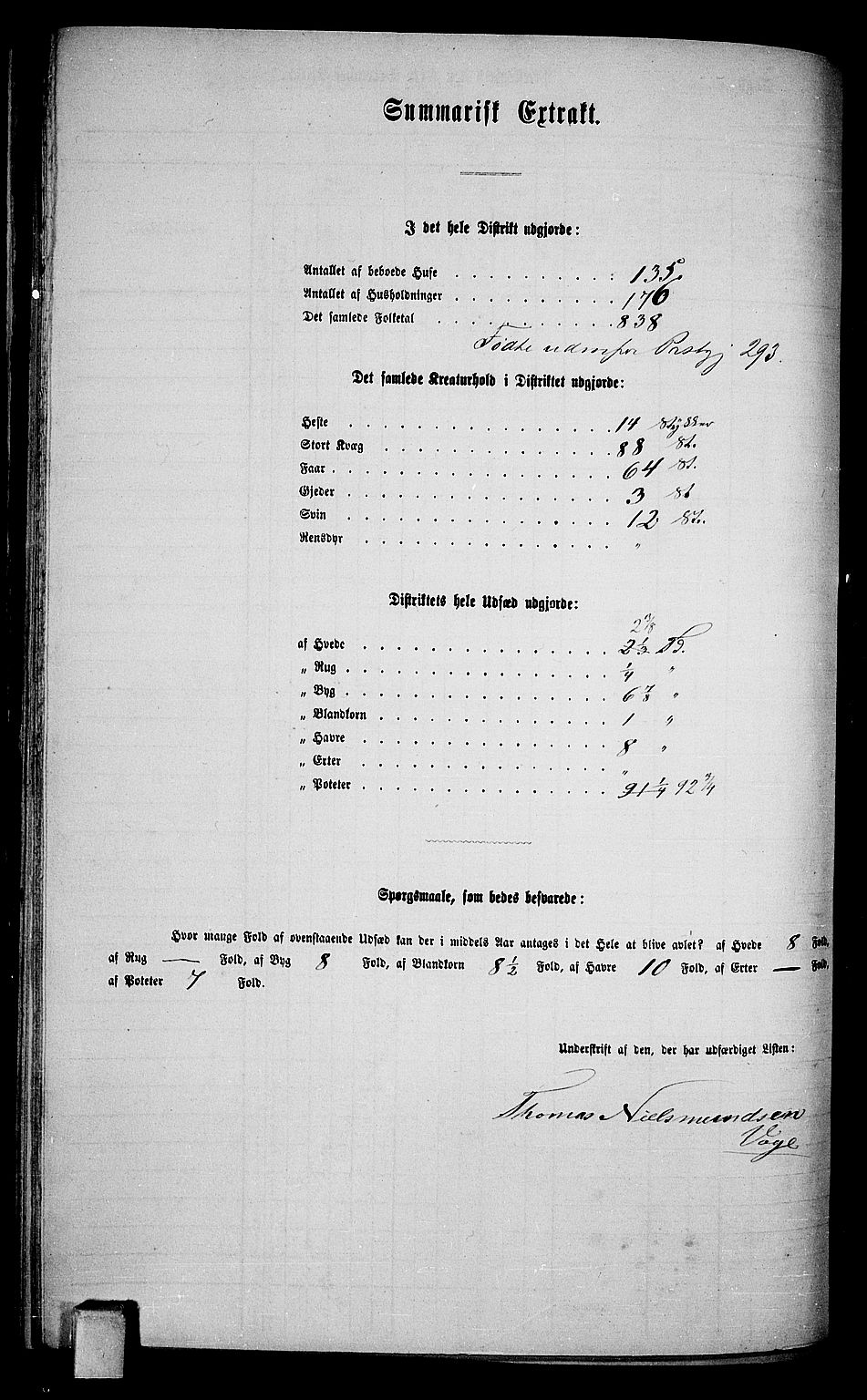 RA, Folketelling 1865 for 0816L Kragerø prestegjeld, Sannidal sokn og Skåtøy sokn, 1865, s. 146