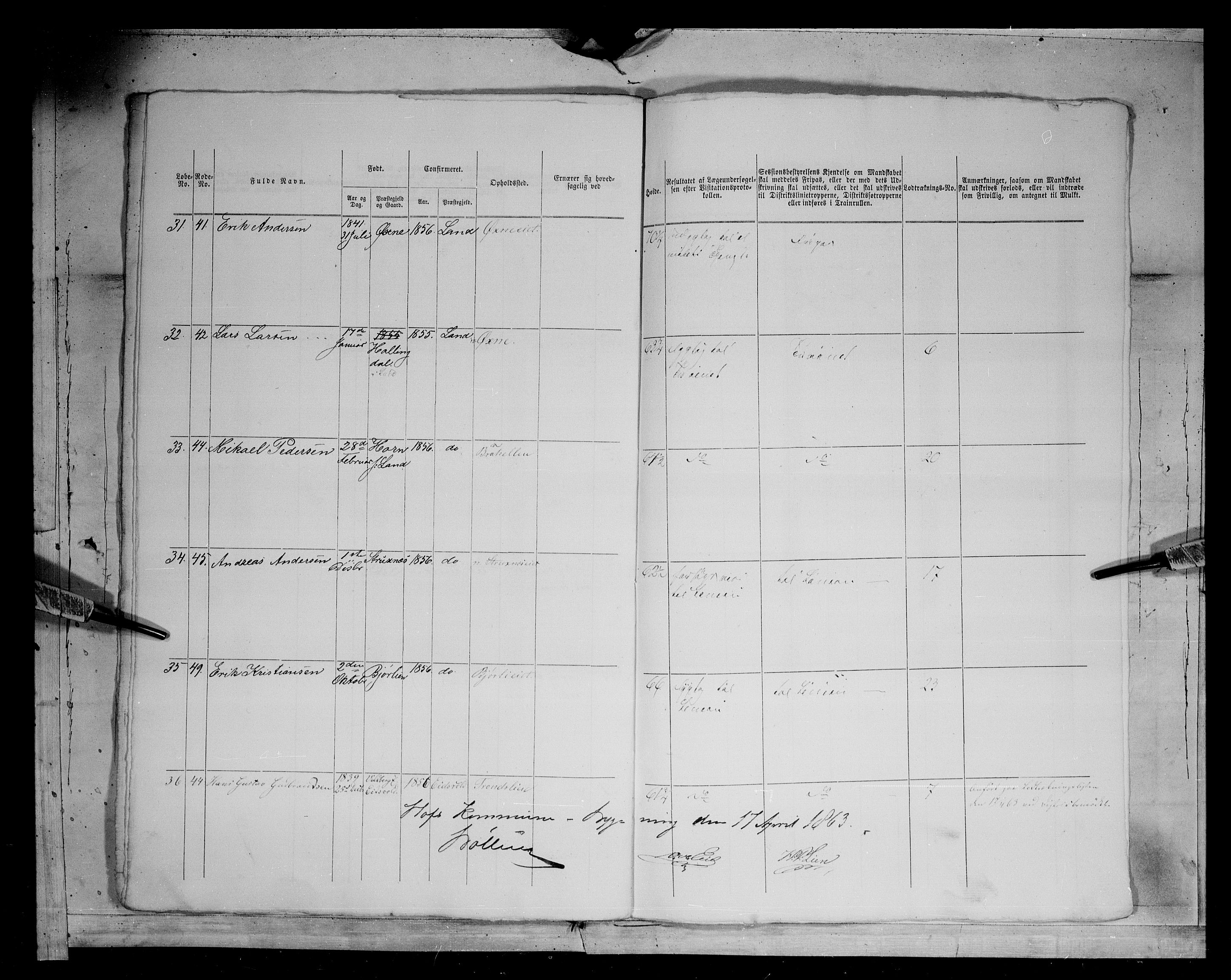 Fylkesmannen i Oppland, AV/SAH-FYO-002/1/K/Kg/L1167: Søndre og Nordre Land, Vestre Toten, 1860-1879, s. 9203