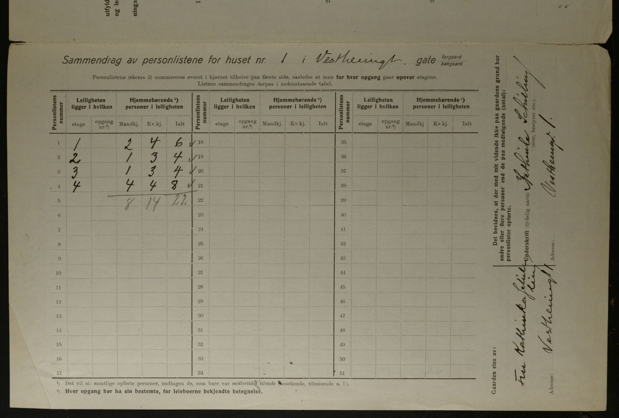 OBA, Kommunal folketelling 1.12.1923 for Kristiania, 1923, s. 135264