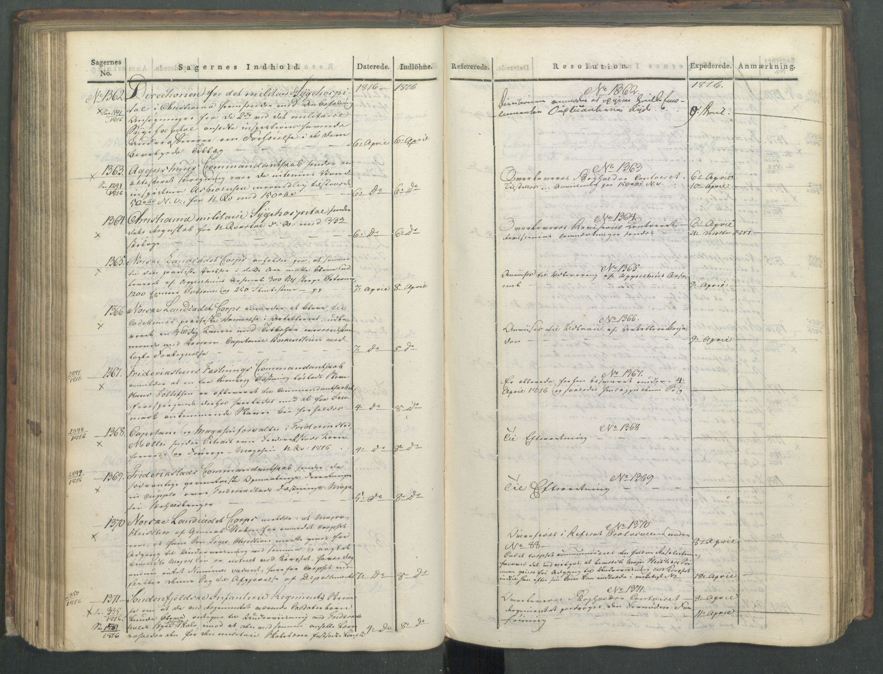 Armédepartementet, AV/RA-RAFA-3493/C/Ca/L0008: 6. Departements Journal, 1816