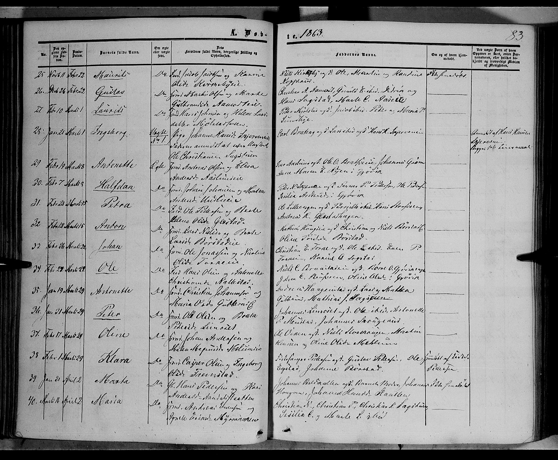 Vardal prestekontor, AV/SAH-PREST-100/H/Ha/Haa/L0006: Ministerialbok nr. 6, 1854-1866, s. 83