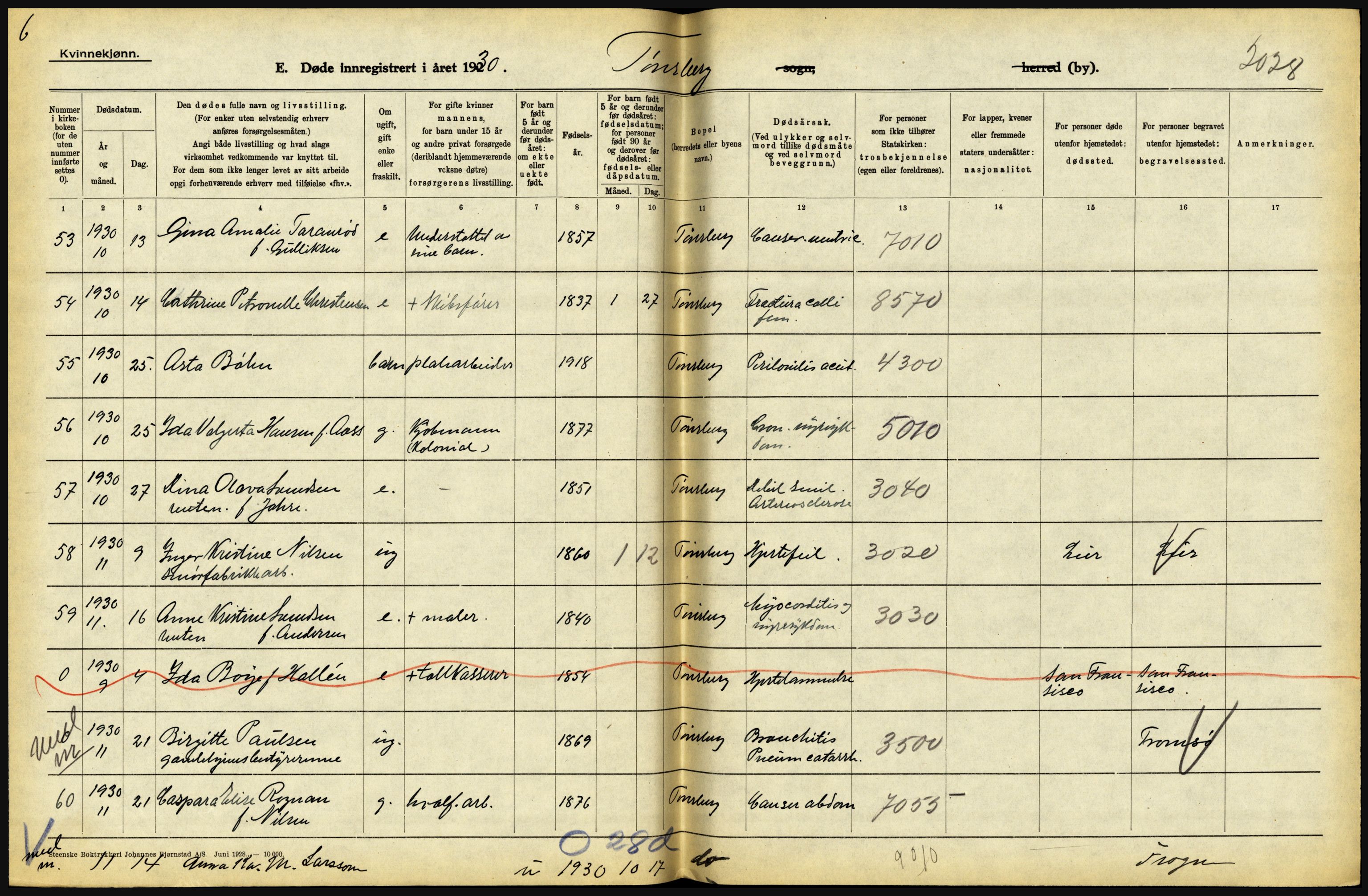 Statistisk sentralbyrå, Sosiodemografiske emner, Befolkning, AV/RA-S-2228/D/Df/Dfc/Dfcj/L0017: Vestfold. Telemark, 1930, s. 154