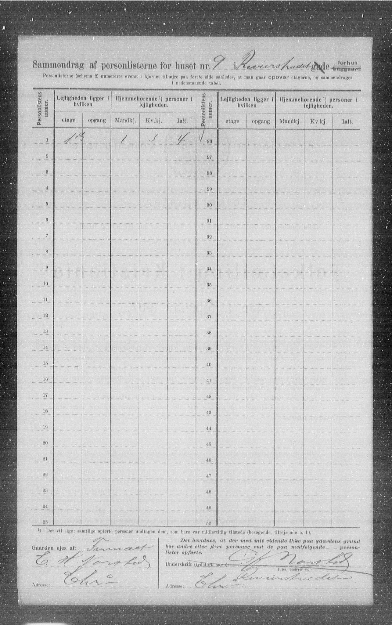 OBA, Kommunal folketelling 1.2.1907 for Kristiania kjøpstad, 1907, s. 42312