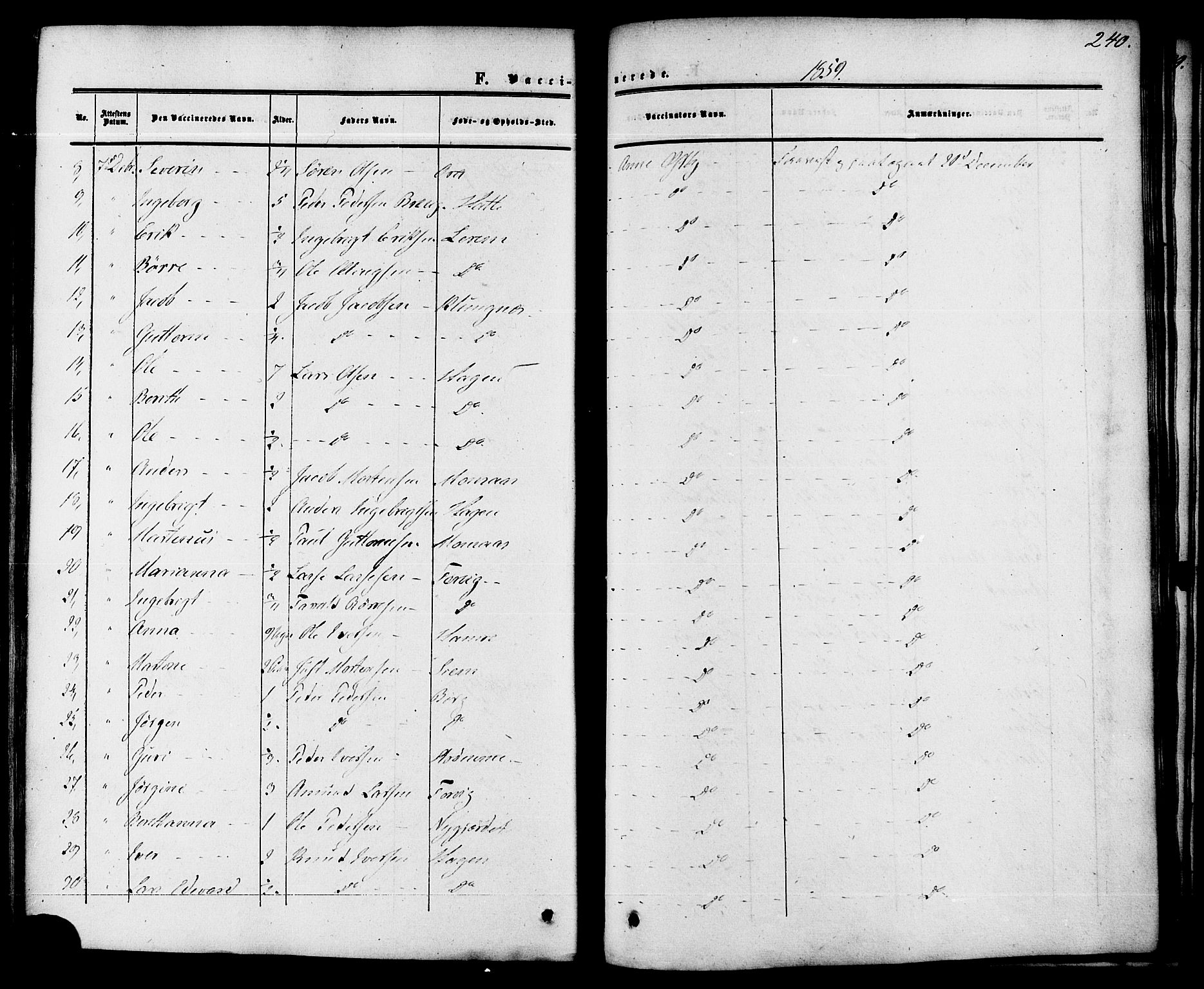 Ministerialprotokoller, klokkerbøker og fødselsregistre - Møre og Romsdal, SAT/A-1454/542/L0552: Ministerialbok nr. 542A02, 1854-1884, s. 240