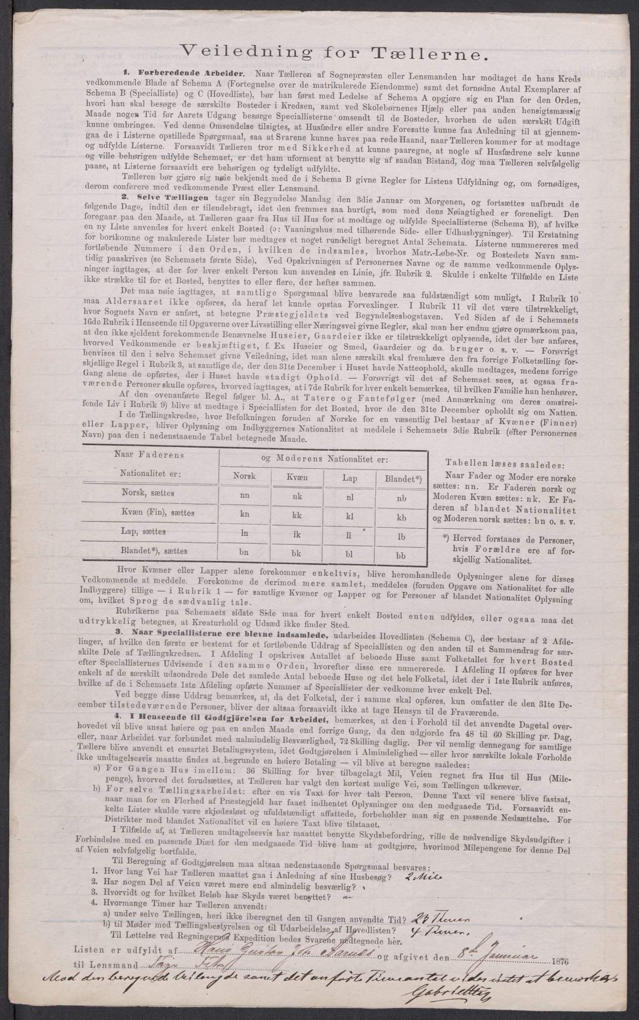 RA, Folketelling 1875 for 0227P Fet prestegjeld, 1875, s. 76