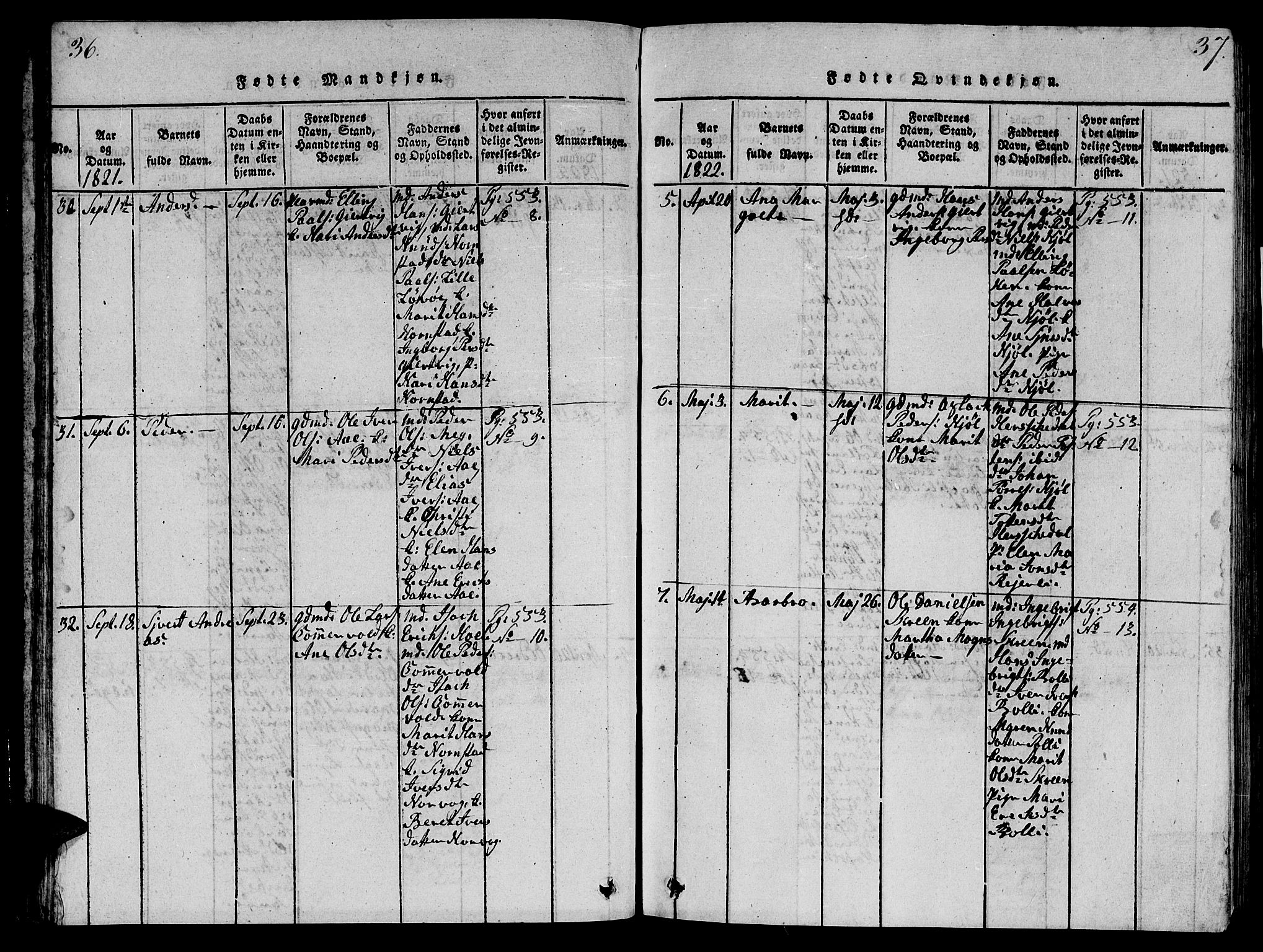 Ministerialprotokoller, klokkerbøker og fødselsregistre - Møre og Romsdal, AV/SAT-A-1454/570/L0831: Ministerialbok nr. 570A05, 1819-1829, s. 36-37