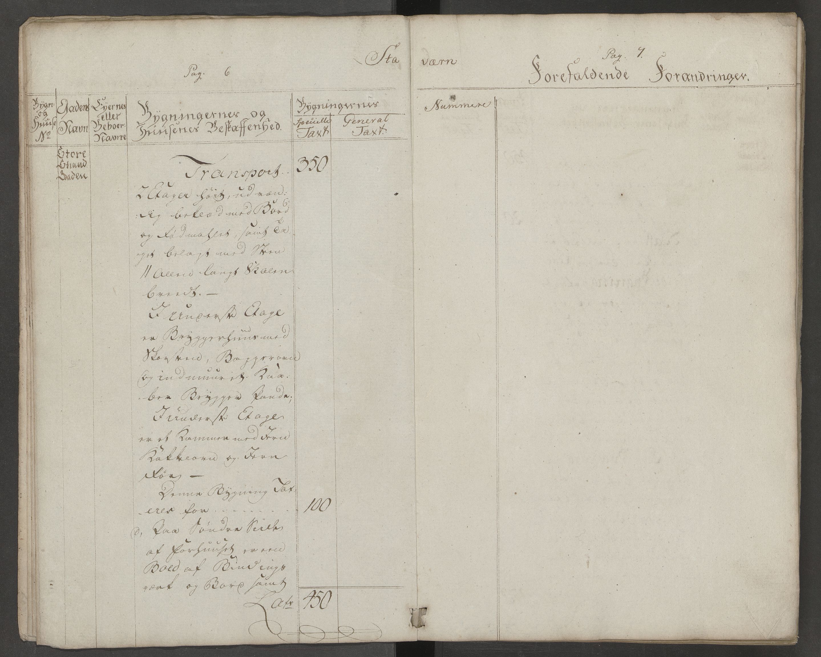 Larvik magistrat, SAKO/A-851/F/Fj/L0005: Branntakstprotokoll, 1797
