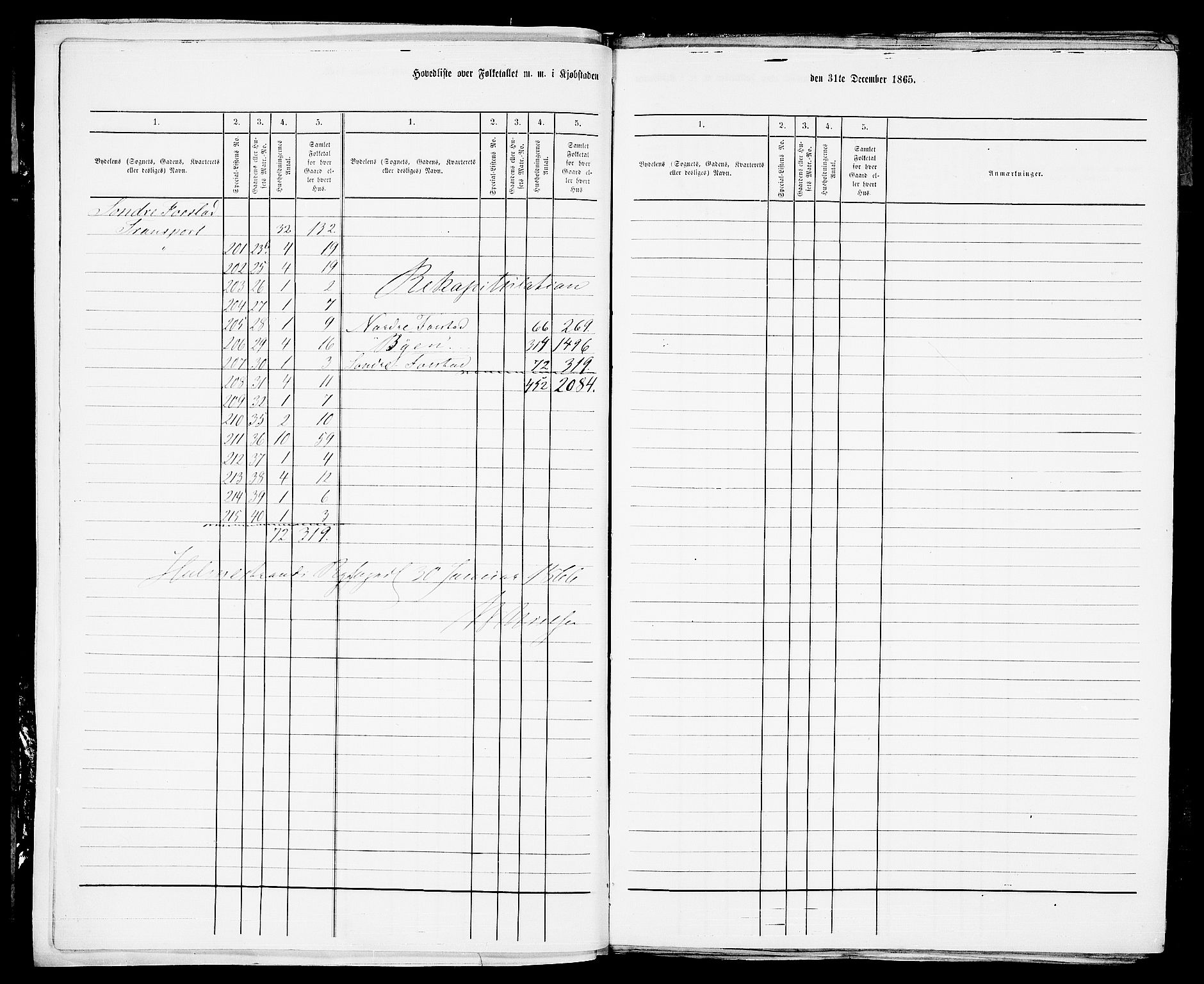 RA, Folketelling 1865 for 0702B Botne prestegjeld, Holmestrand kjøpstad, 1865, s. 7