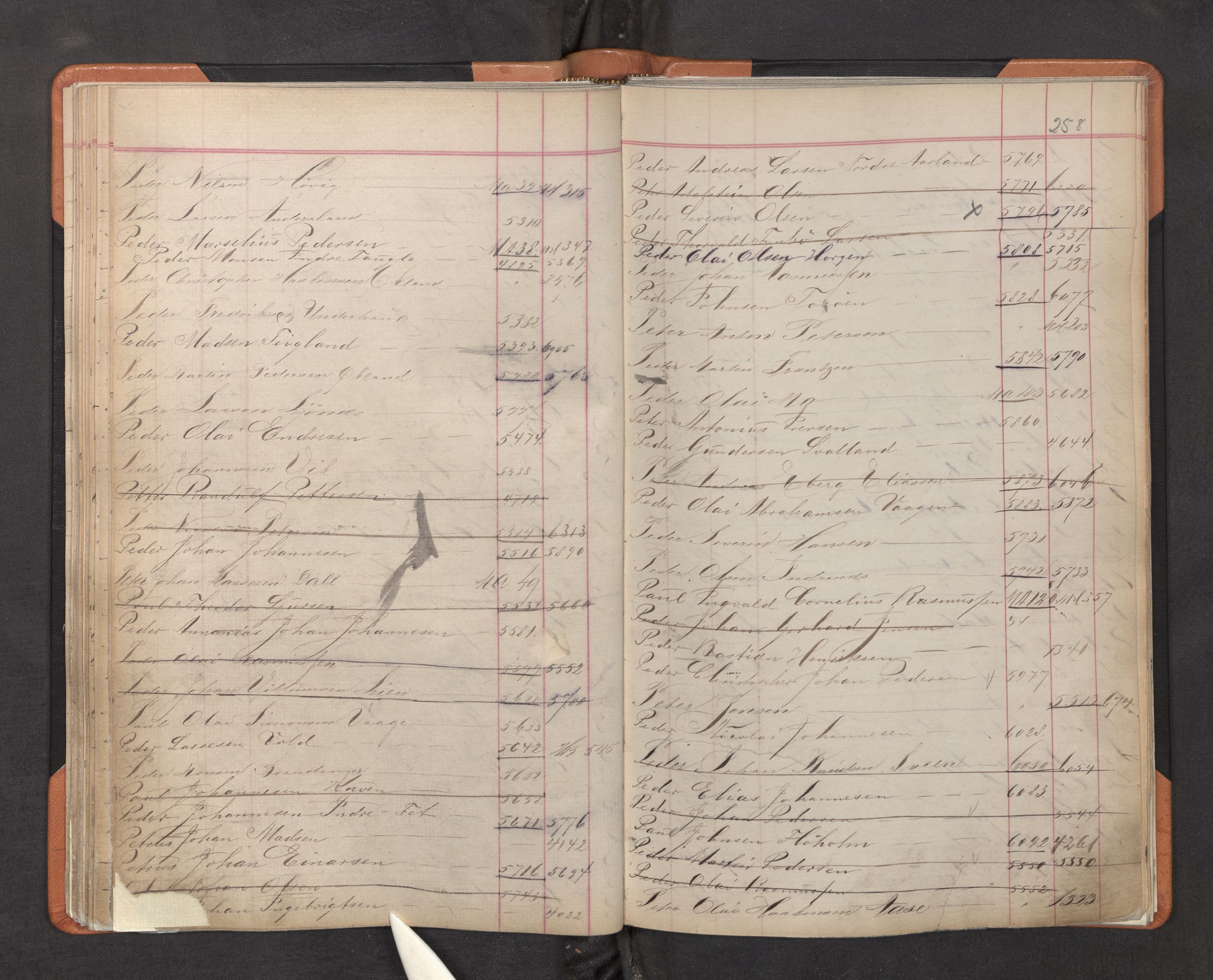 Innrulleringssjefen i Bergen, AV/SAB-A-100050/F/Fa/L0002: Register til annotasjons-hovedrulle for Bergen krets L - Å, 1869-1897