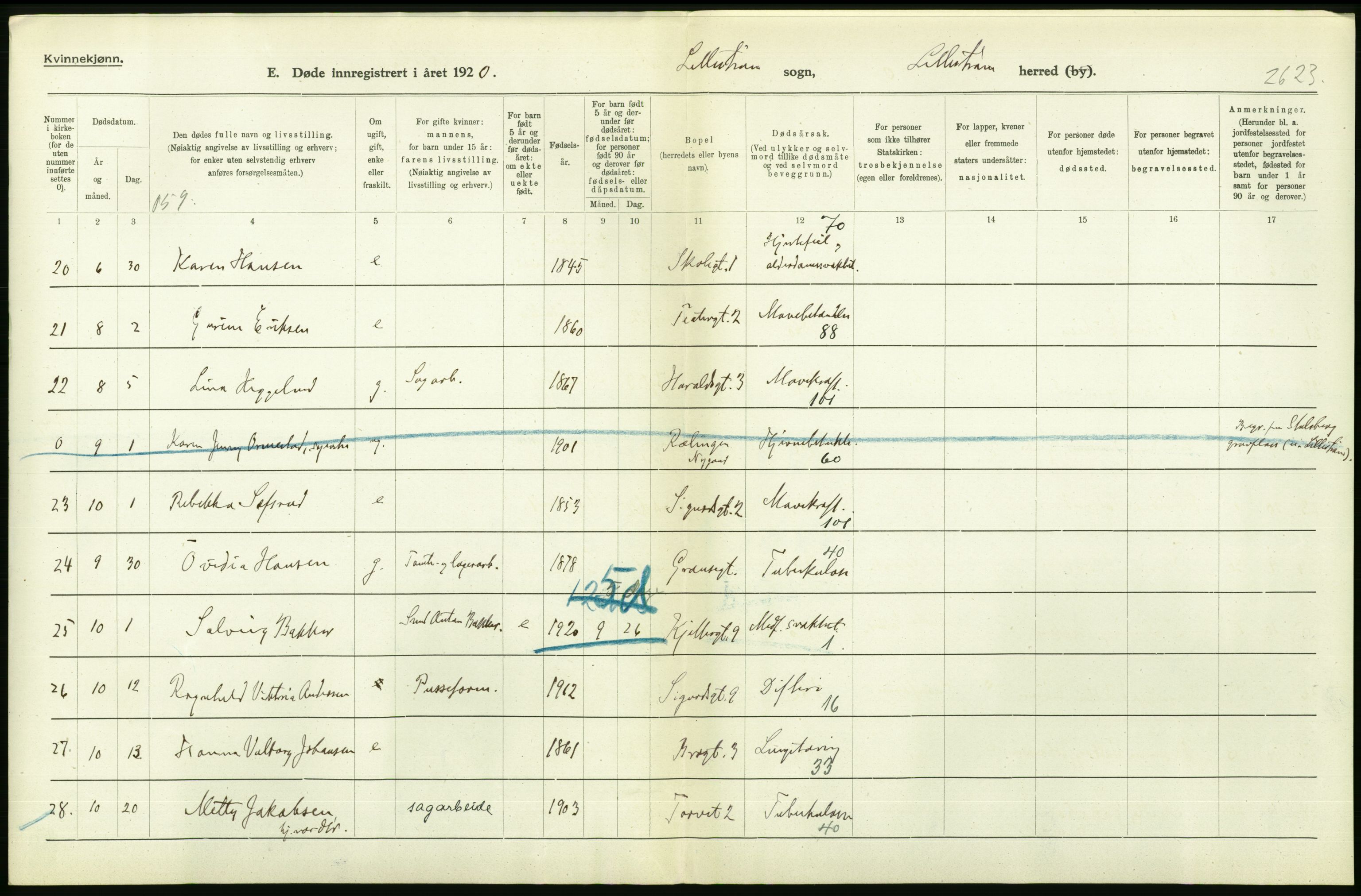 Statistisk sentralbyrå, Sosiodemografiske emner, Befolkning, AV/RA-S-2228/D/Df/Dfb/Dfbj/L0007: Akershus fylke: Døde. Bygder og byer., 1920, s. 422