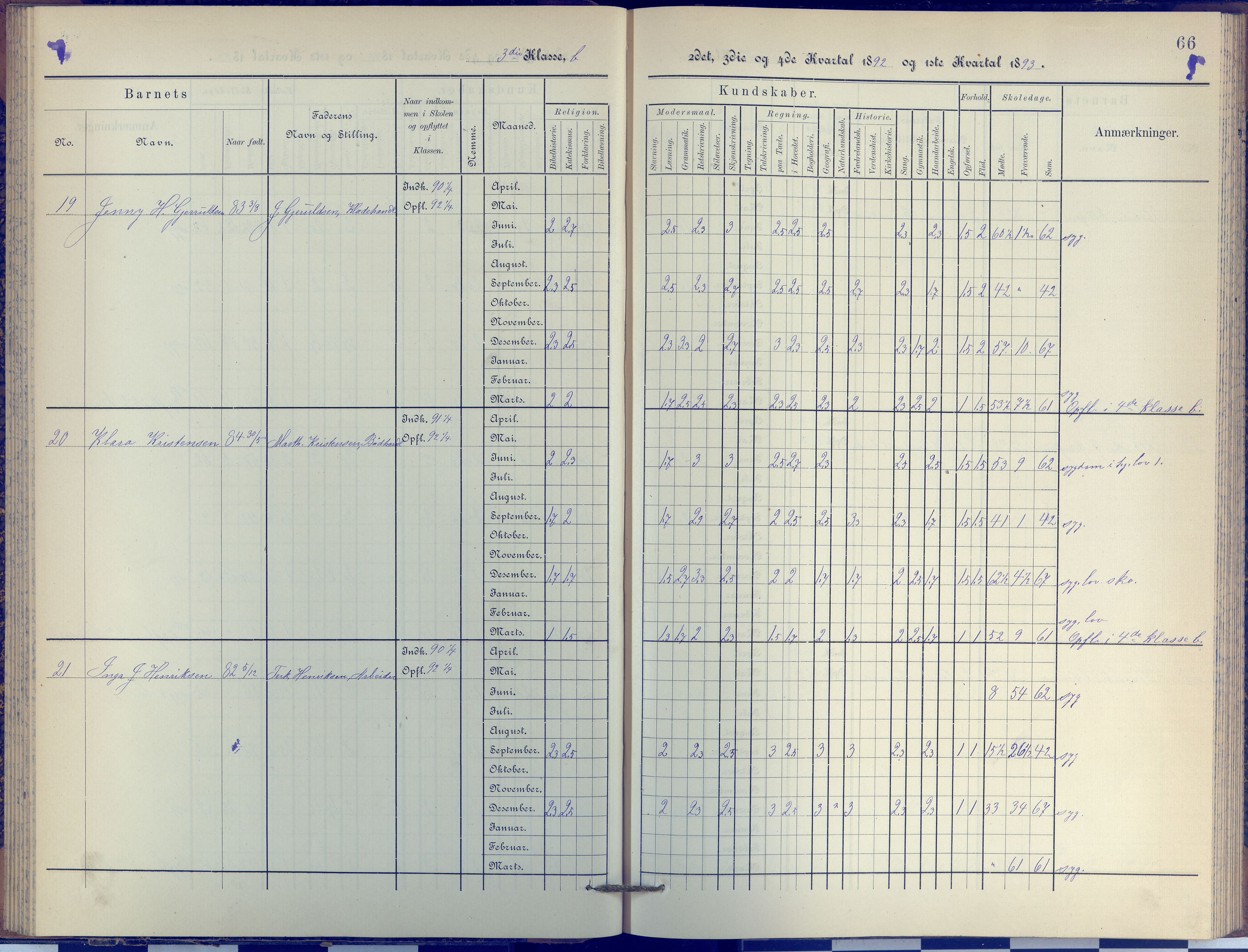 Arendal kommune, Katalog I, AAKS/KA0906-PK-I/07/L0038: Protokoll for 3. klasse, 1890-1897, s. 66