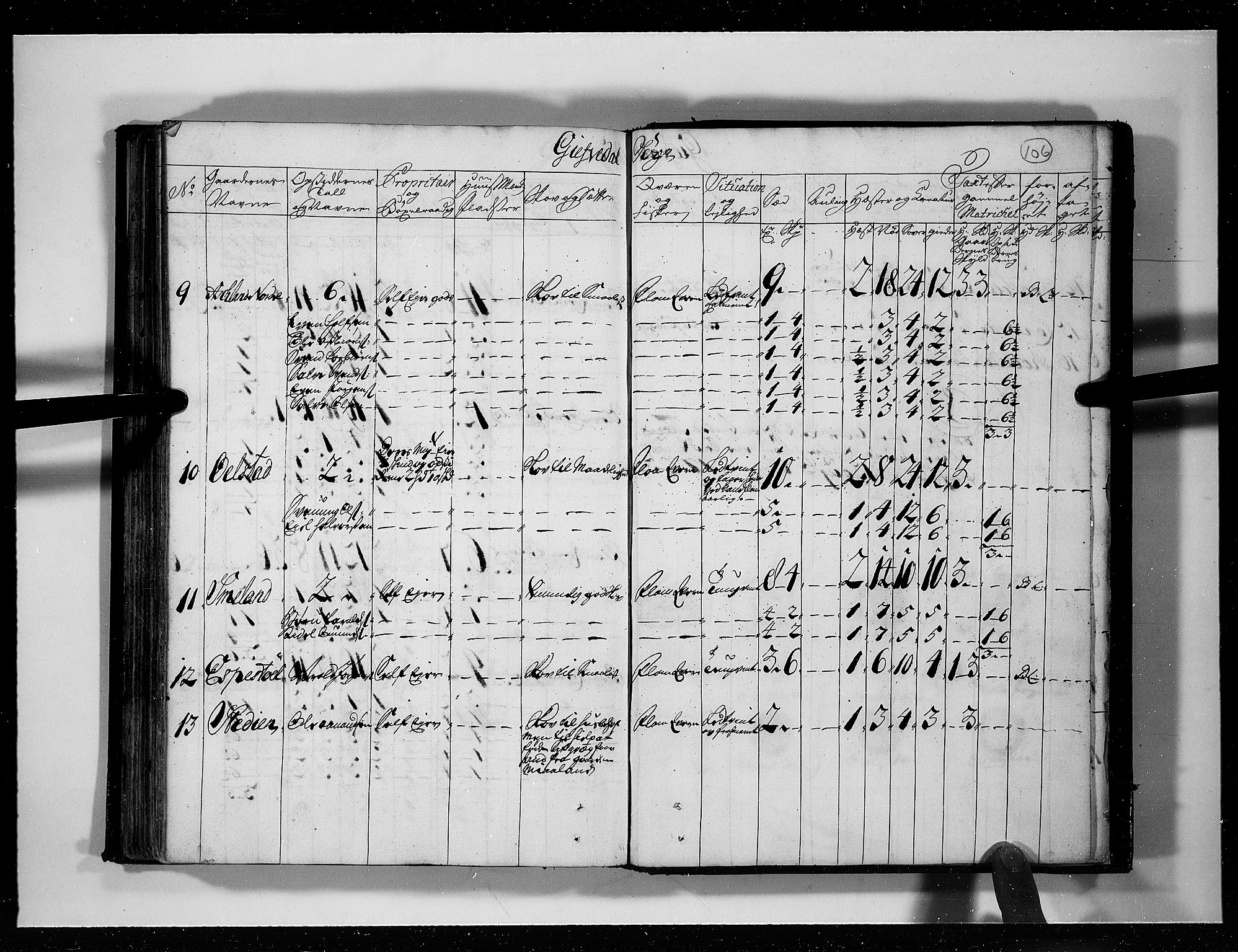 Rentekammeret inntil 1814, Realistisk ordnet avdeling, AV/RA-EA-4070/N/Nb/Nbf/L0125: Råbyggelag eksaminasjonsprotokoll, 1723, s. 105b-106a