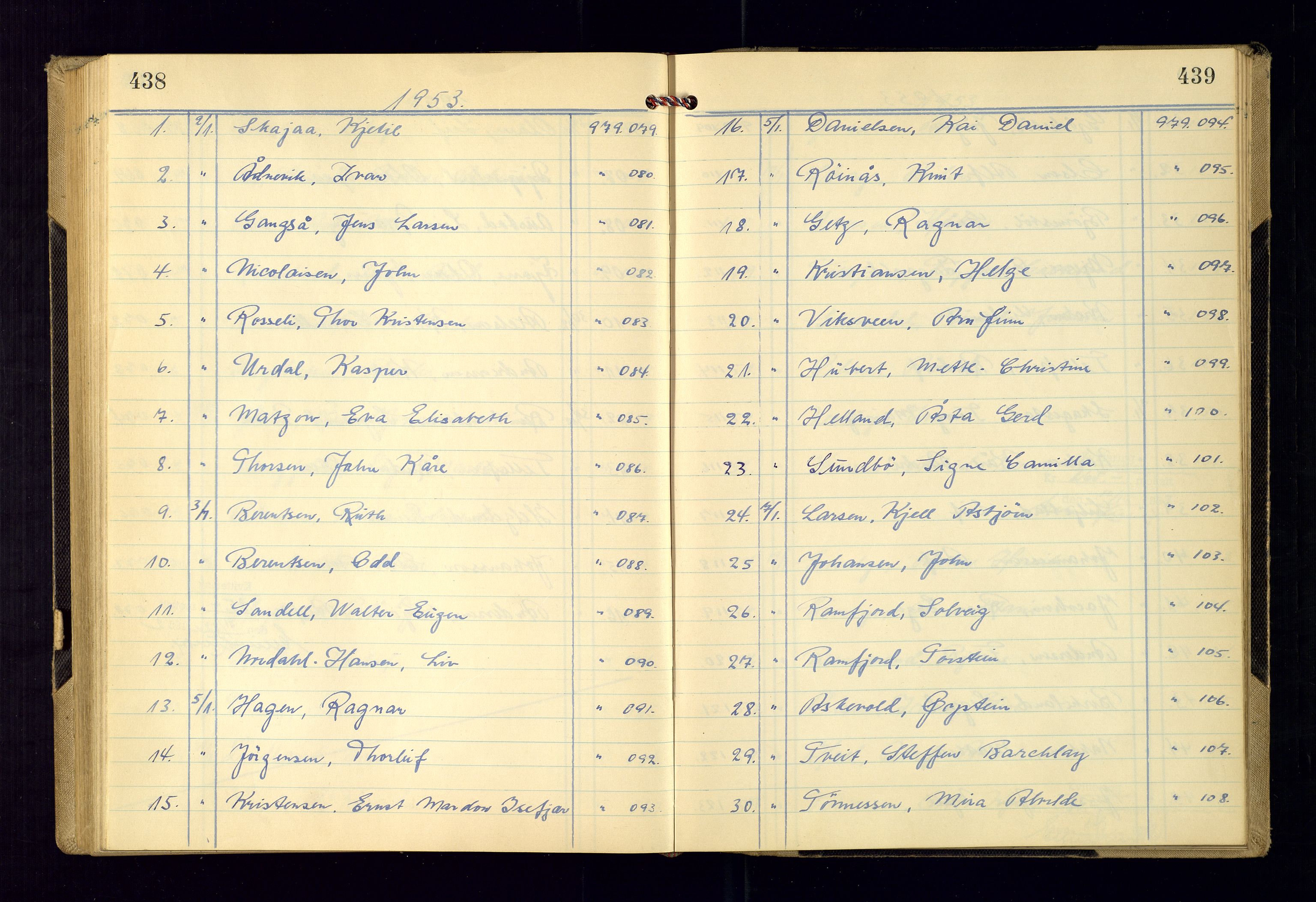 Kristiansand politikammer - 2, SAK/1243-0009/K/Ka/Kaa/L0612: Passprotokoll, liste med løpenumre, 1951-1954, s. 438-439